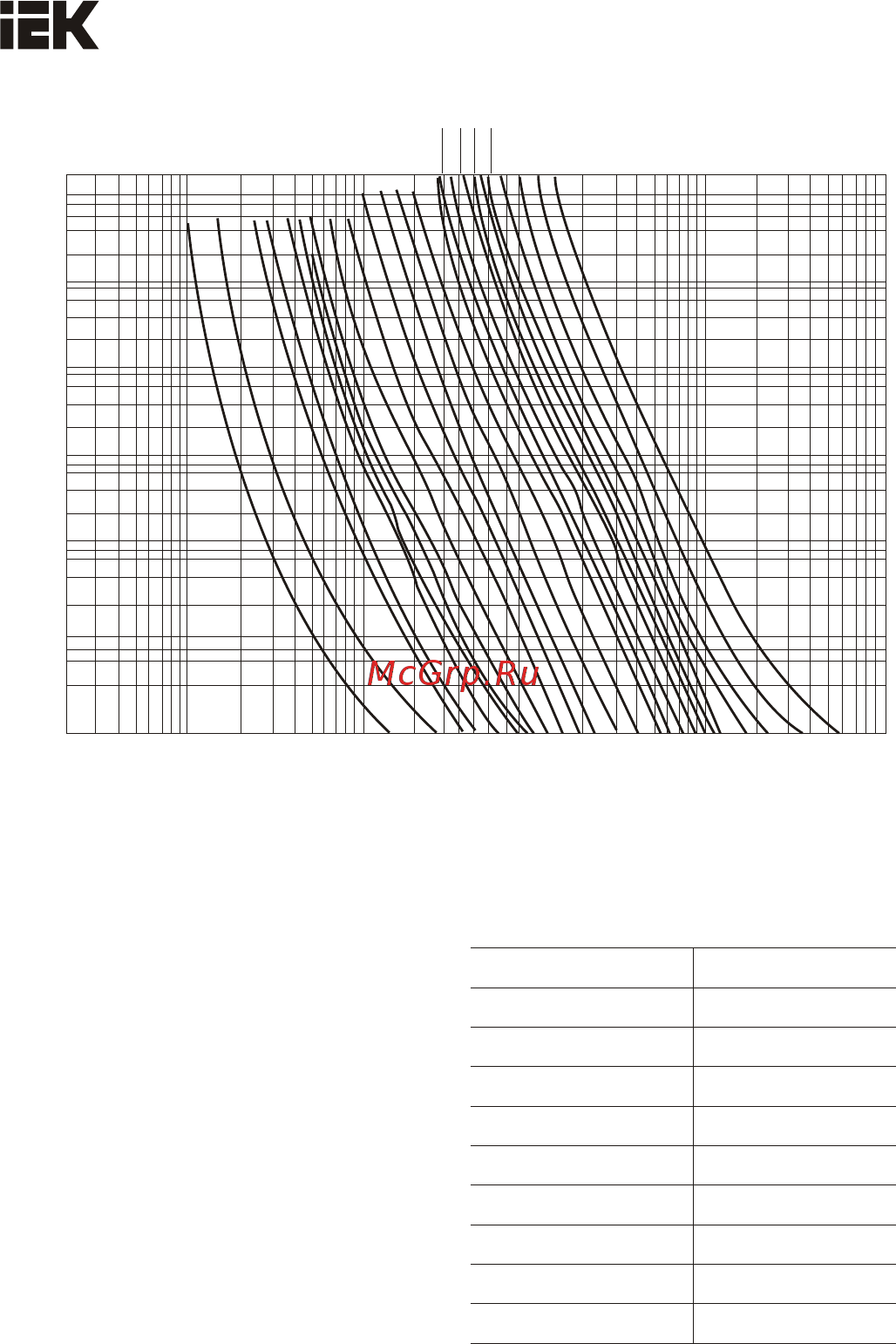Iek dpp40-160 101329 [6/10] Page 6