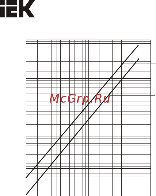 Iek dpp40-125 116294 [9/10] Page 9