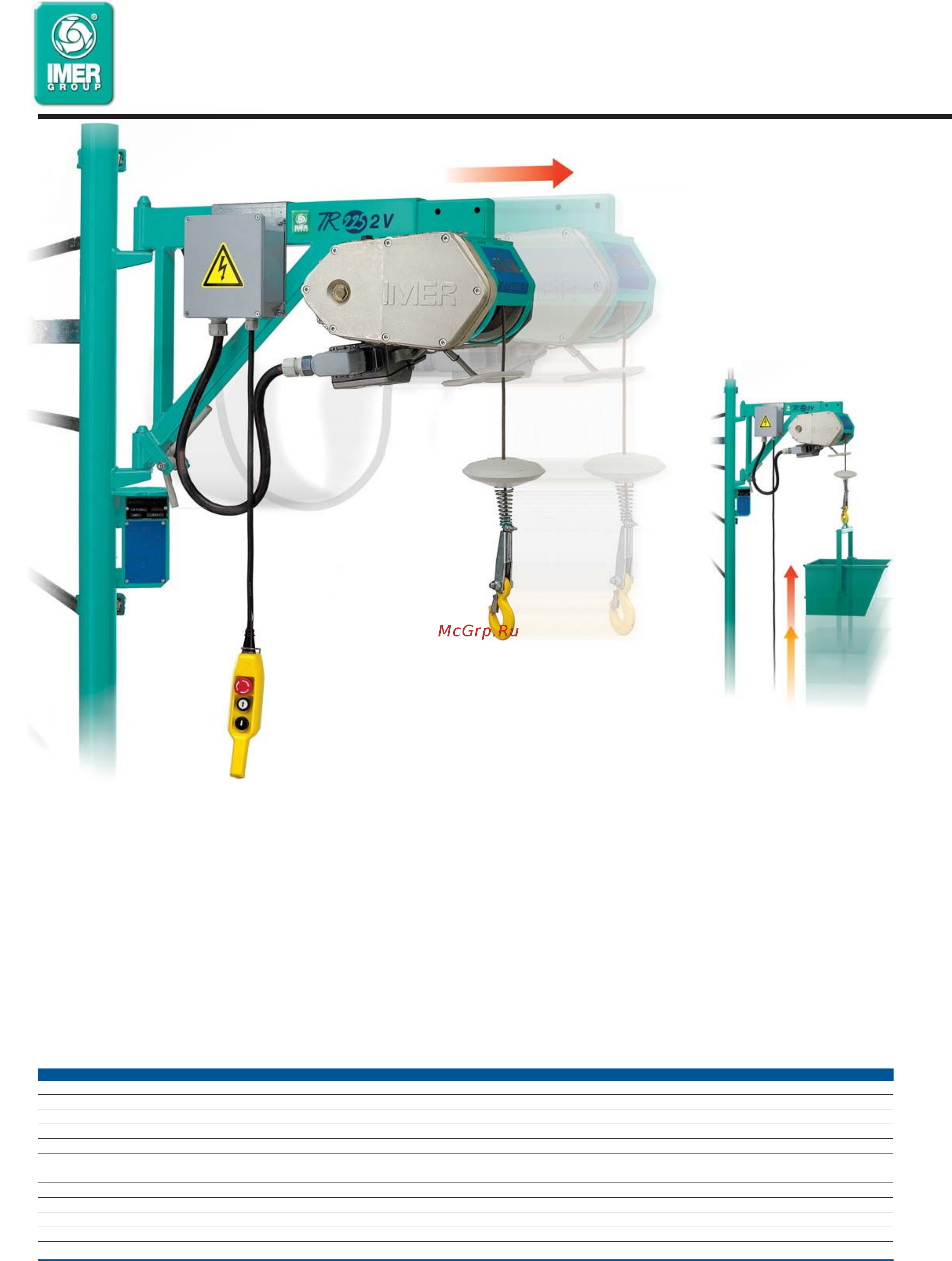 Imer tr225 2v 1140608 Инструкция по эксплуатации онлайн