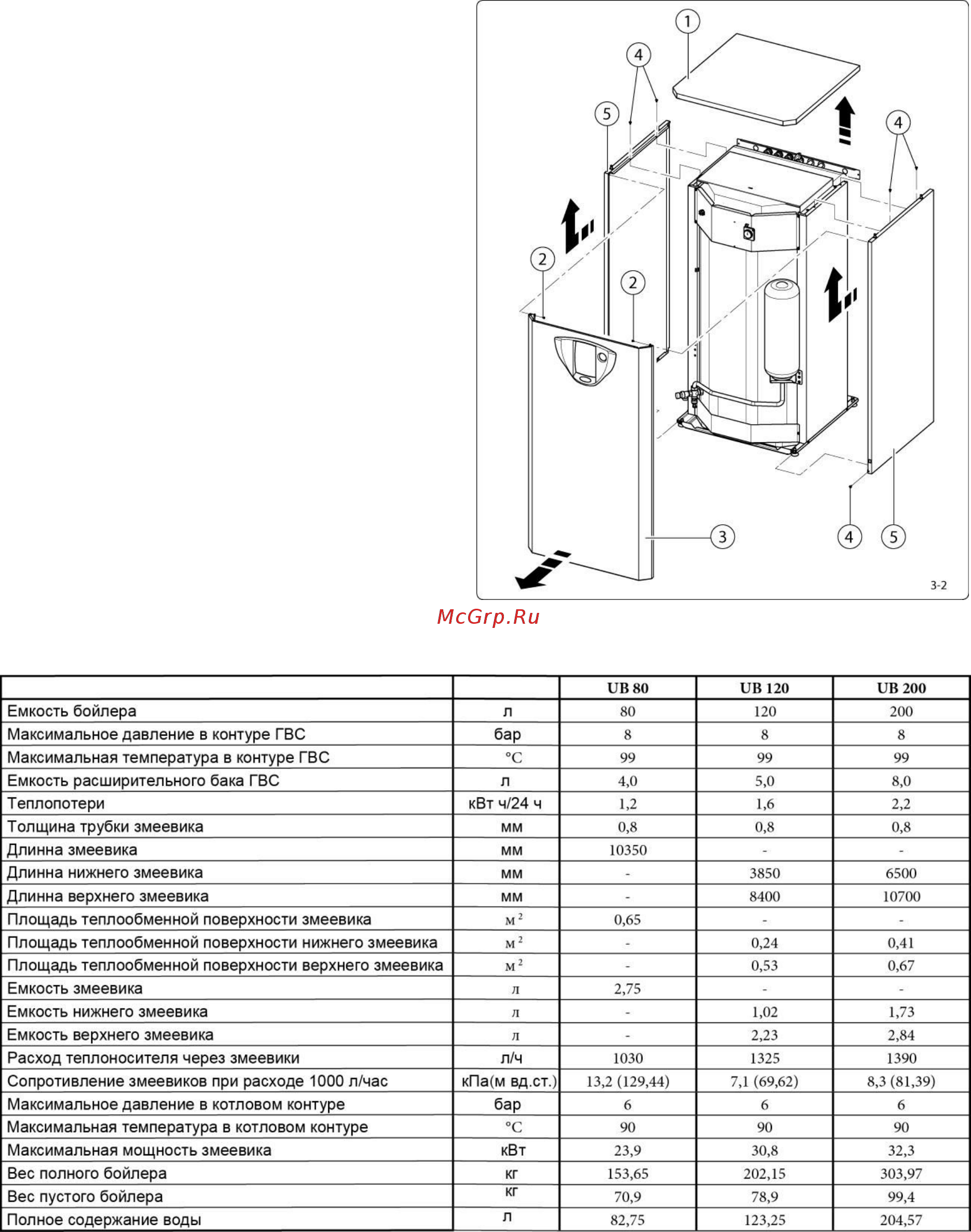 Immergas 80 l Инструкция по эксплуатации онлайн [10/11] 194957