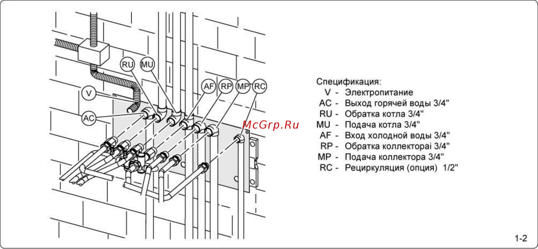 Immergas 120 l Инструкция по эксплуатации онлайн [4/11] 194959