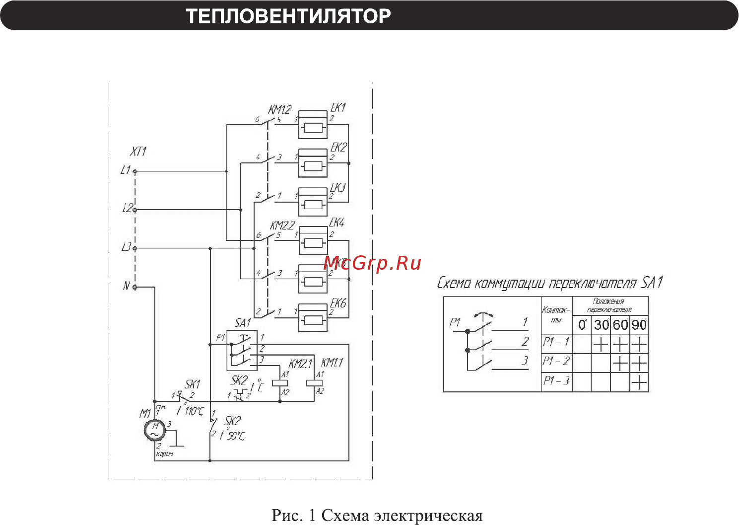 Inforce ih 30 q Инструкция по эксплуатации онлайн [15/20] 194979