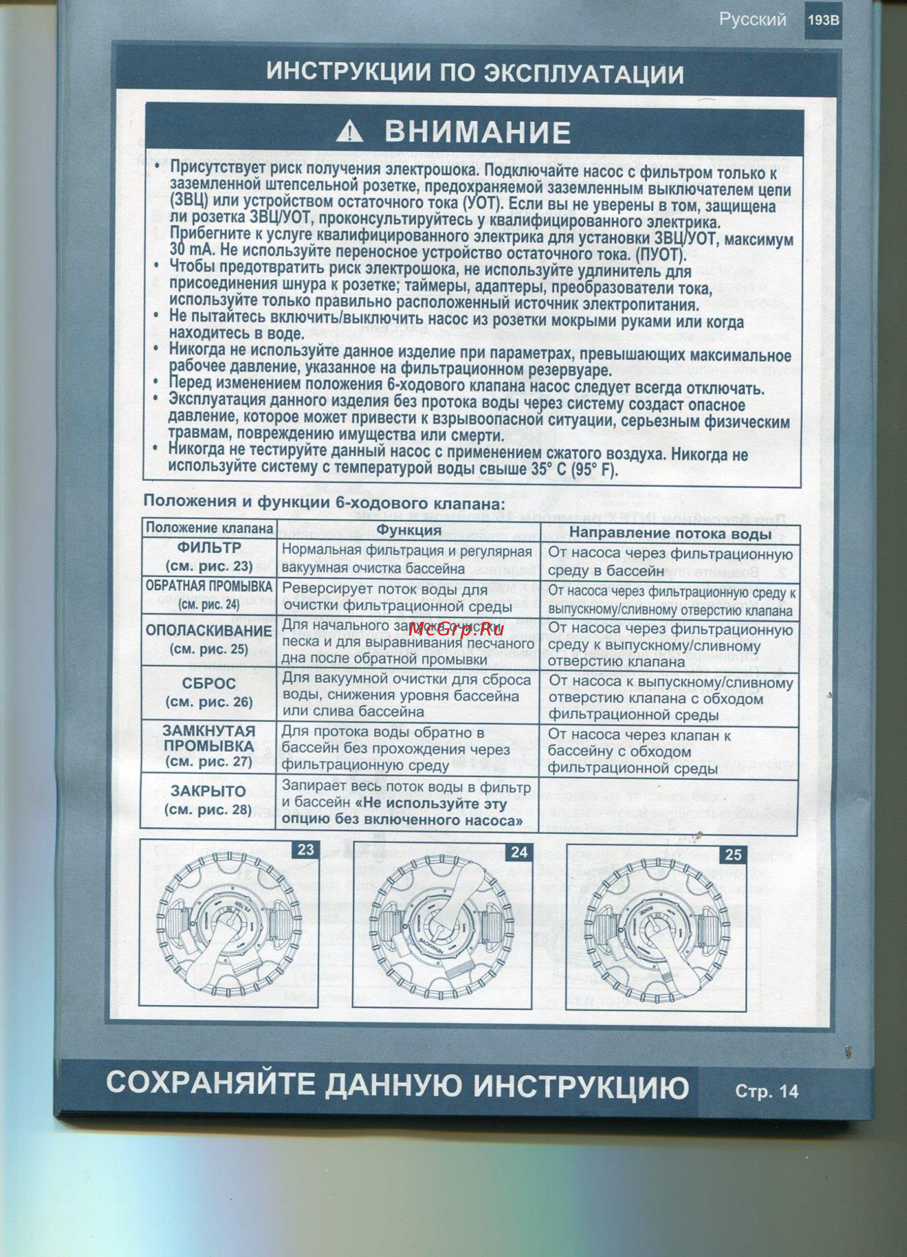 Intex 28644 [10/12] Положения и функции 6 ходового клапана