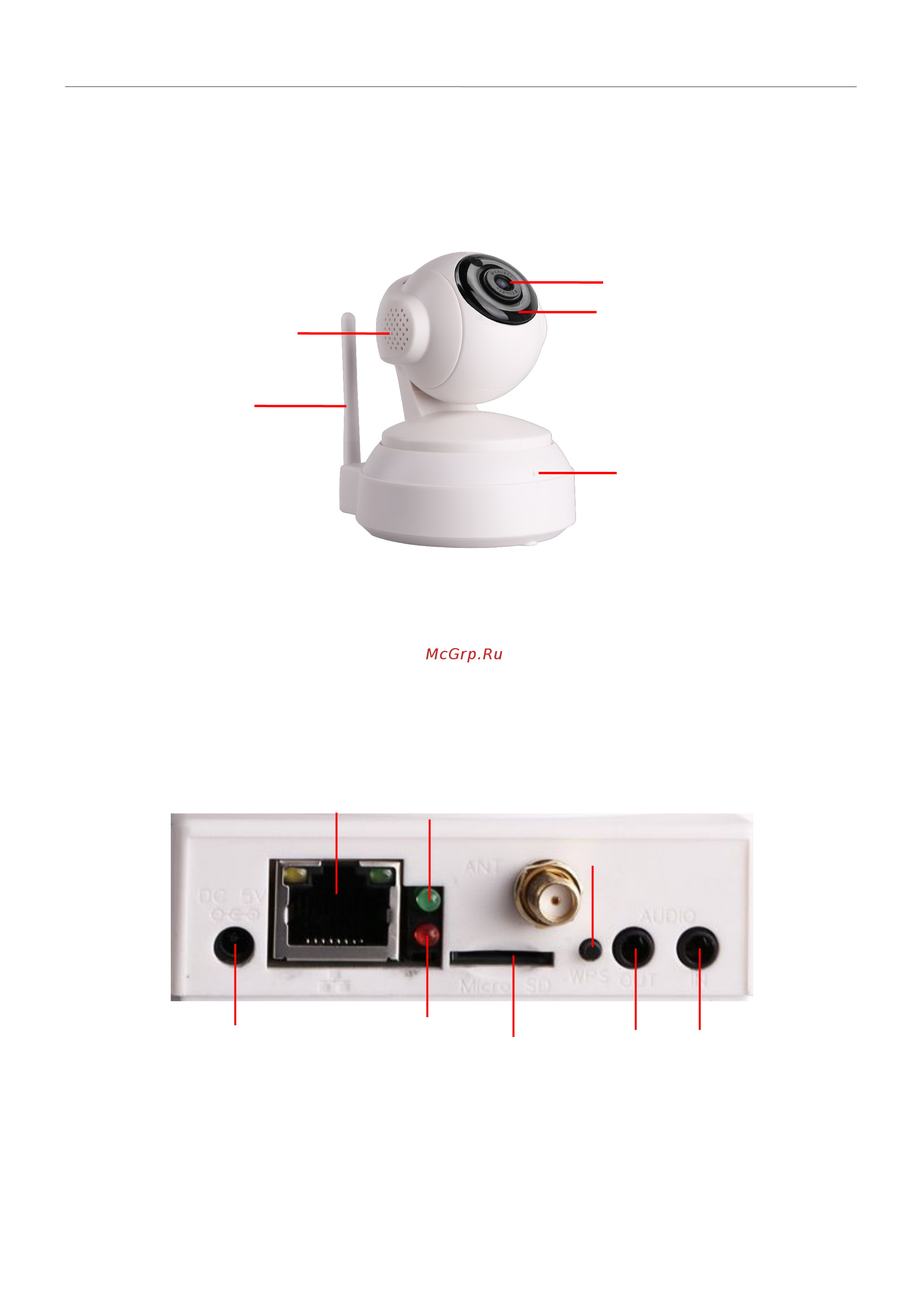 IVUE iv2405p [6/87] Параметры