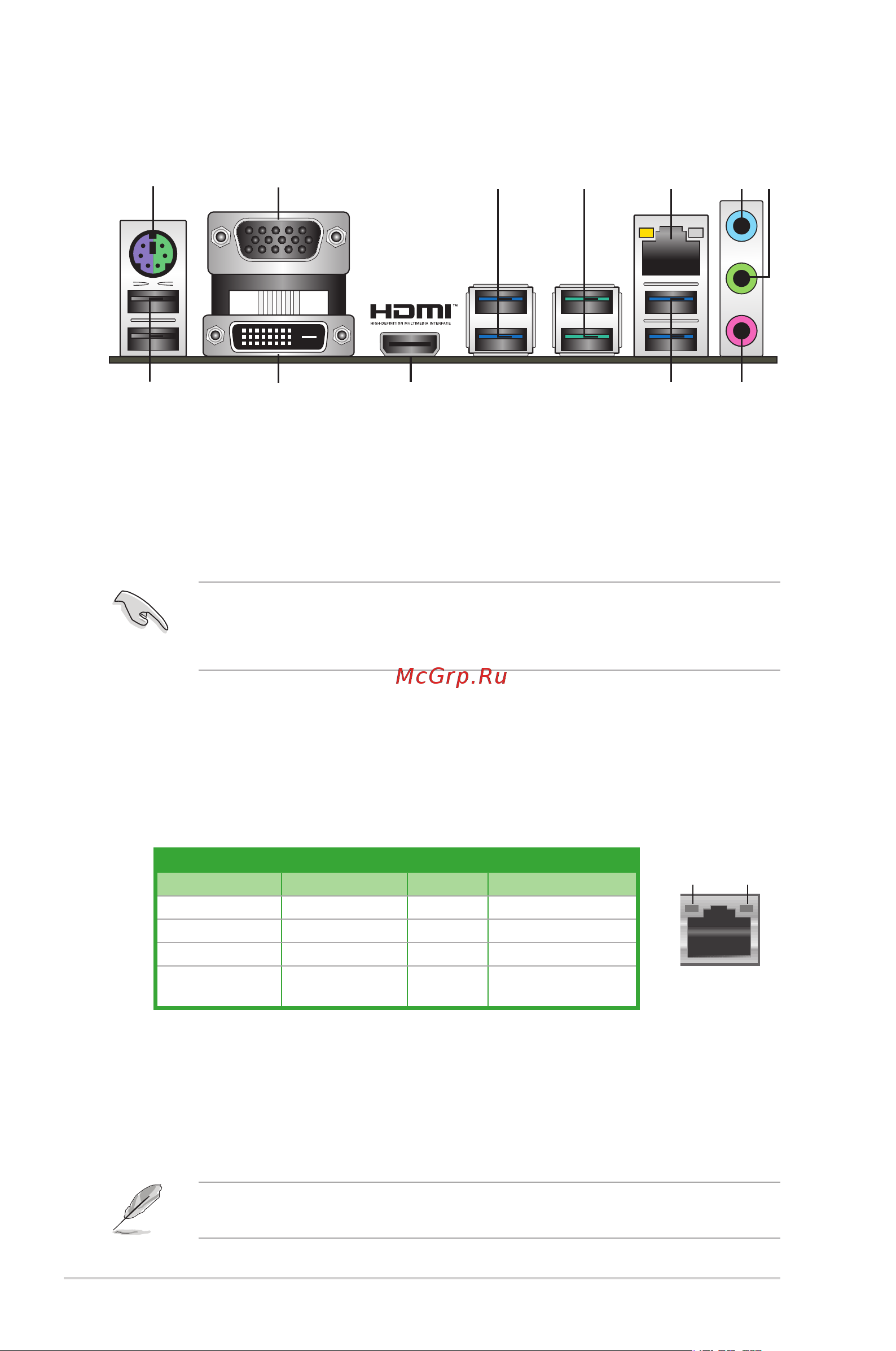 Asus PRIME X370-A [16/60] Rear panel connectors