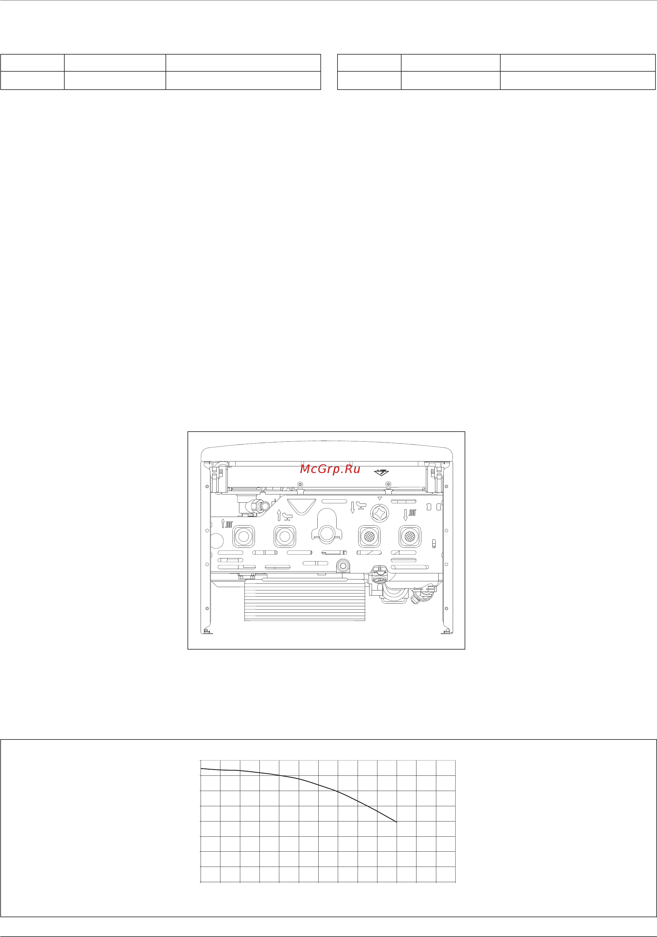 Ariston BS II 24 FF [9/24] Подключение к газопроводу