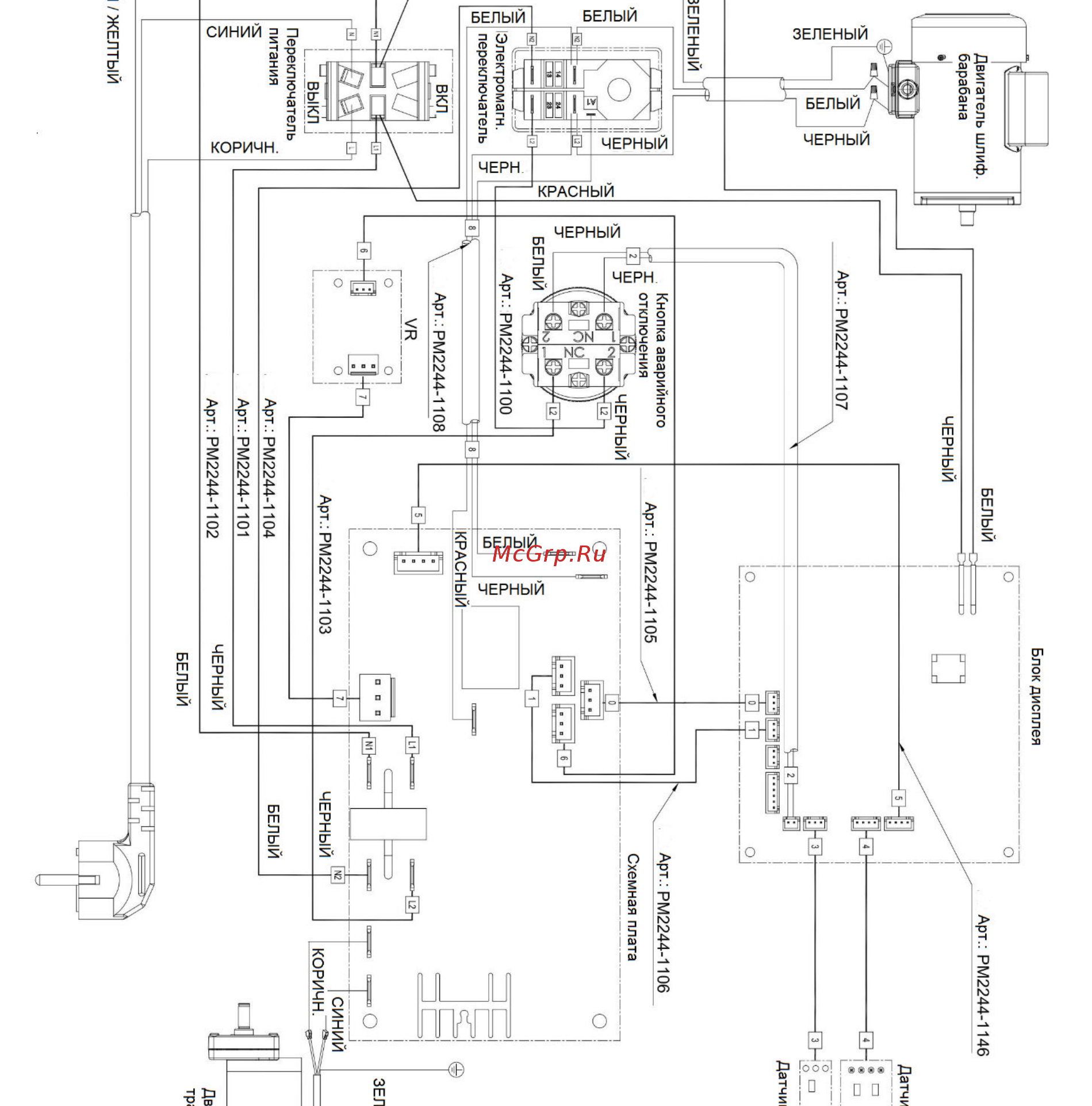 Jet pm2244 powermatic 1792244-ru [25/25] Подключение к электросети барабанный шлифовальный станок модели рм2244