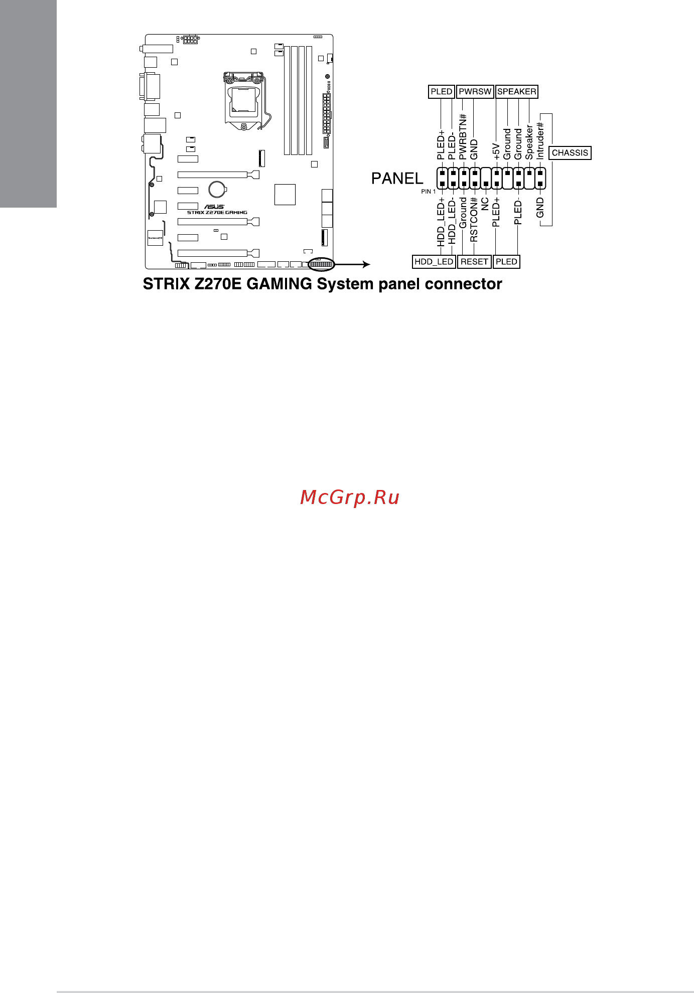 Asus ROG STRIX Z270E GAMING [34/106] Chapter 1