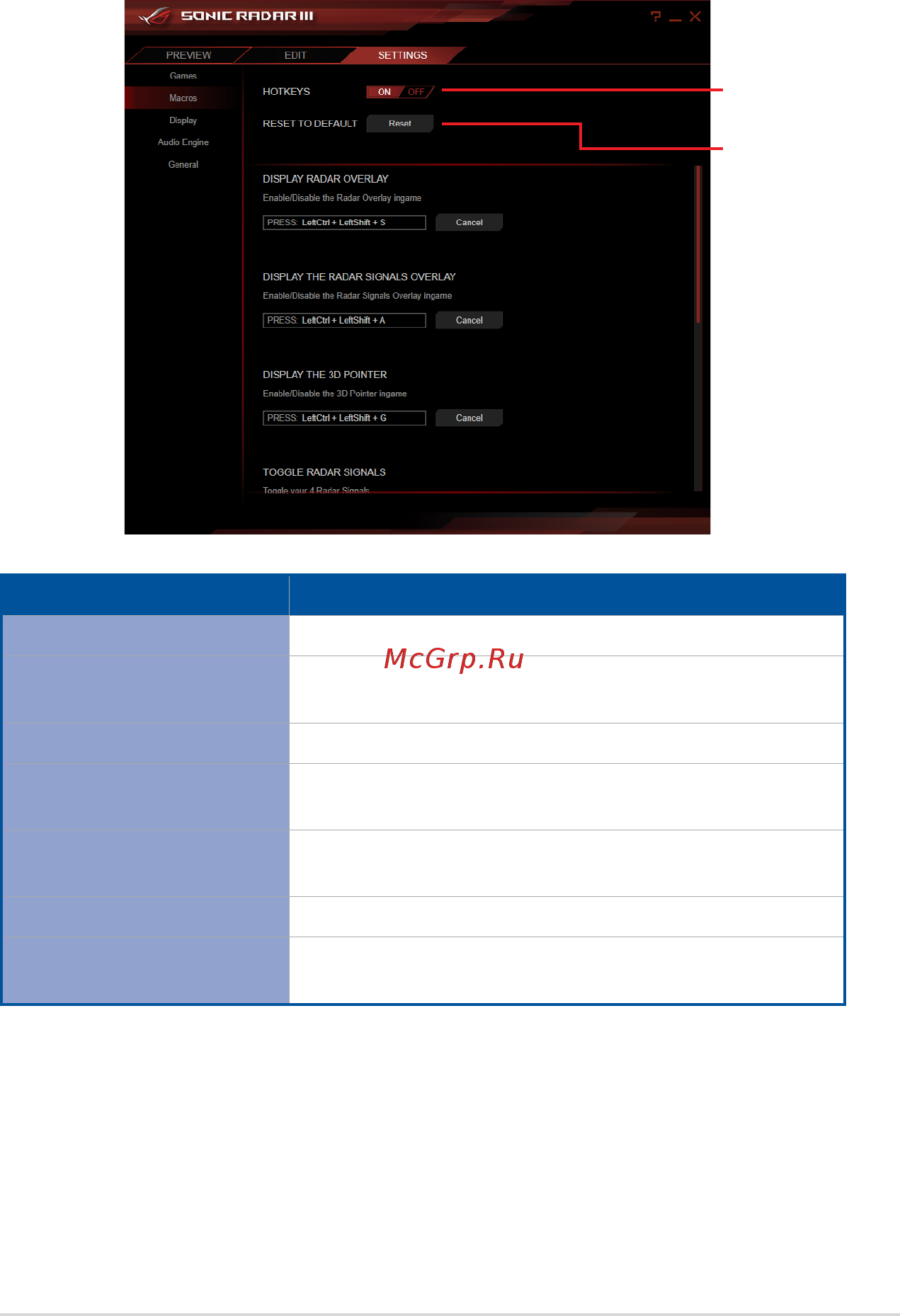 Asus ROG MAXIMUS IX CODE [47/52] Macros