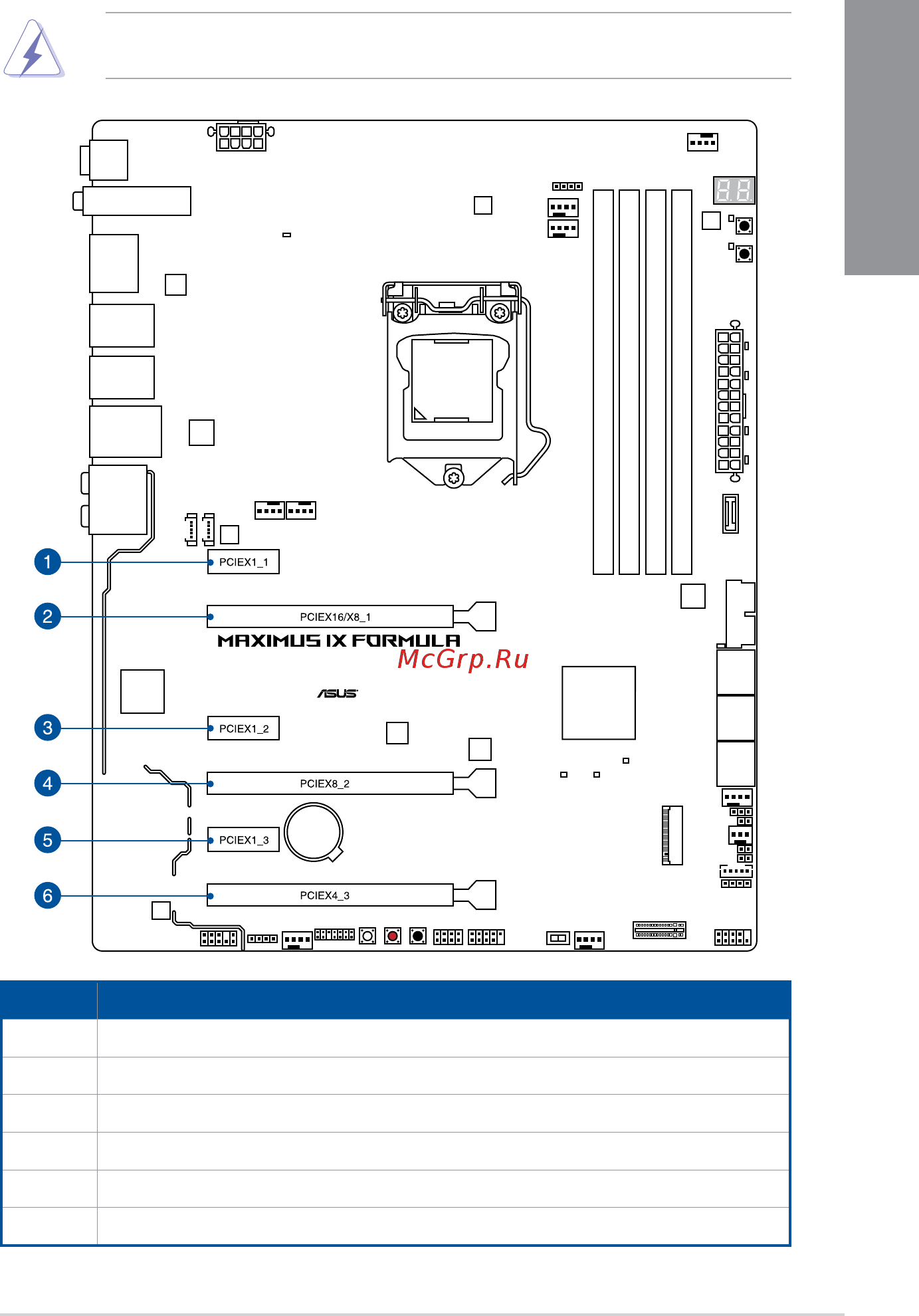 Asus ROG MAXIMUS IX FORMULA [23/114] Expansion slots