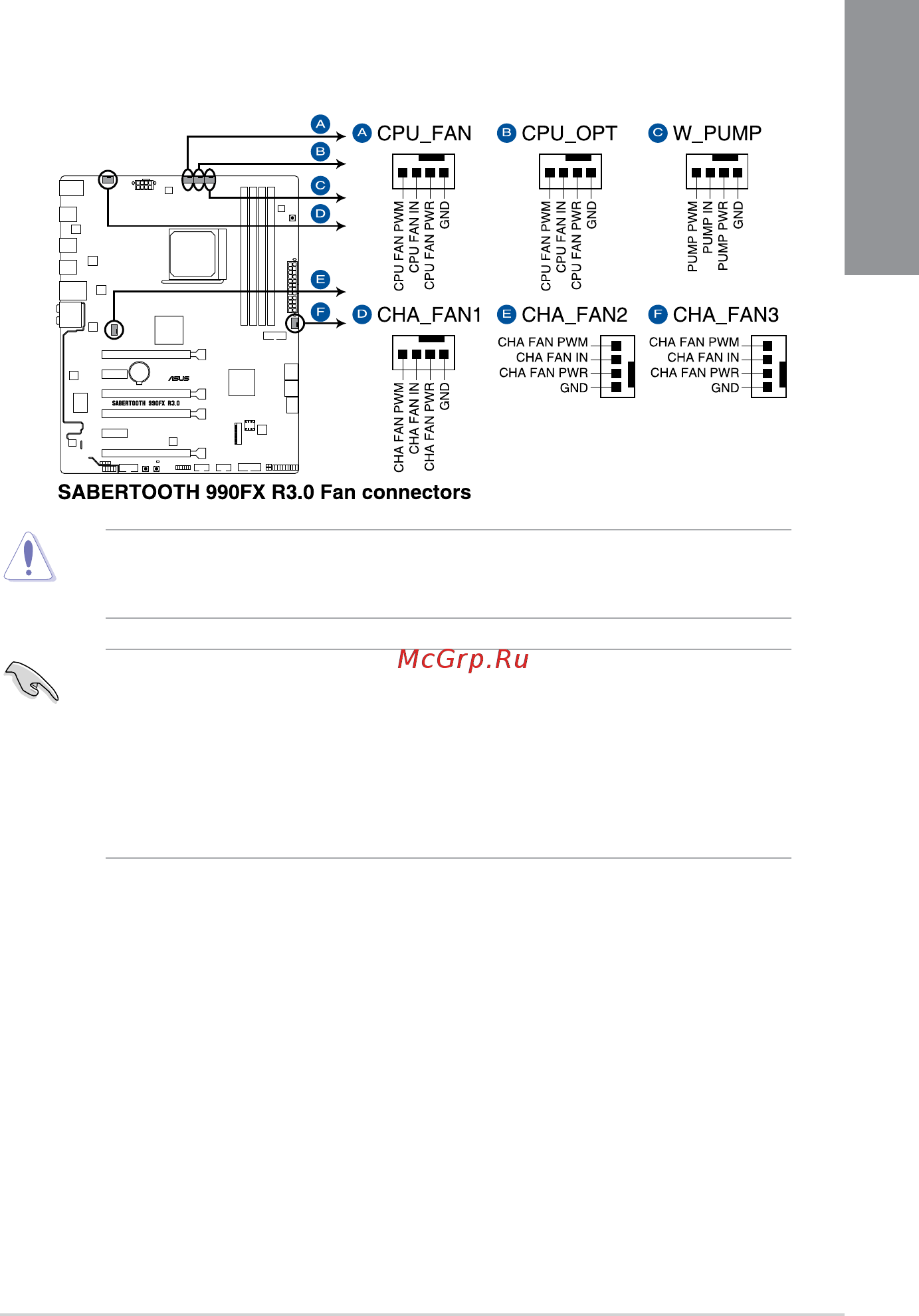 Asus TUF SABERTOOTH 990FX R3.0 [31/142] Chapter 1
