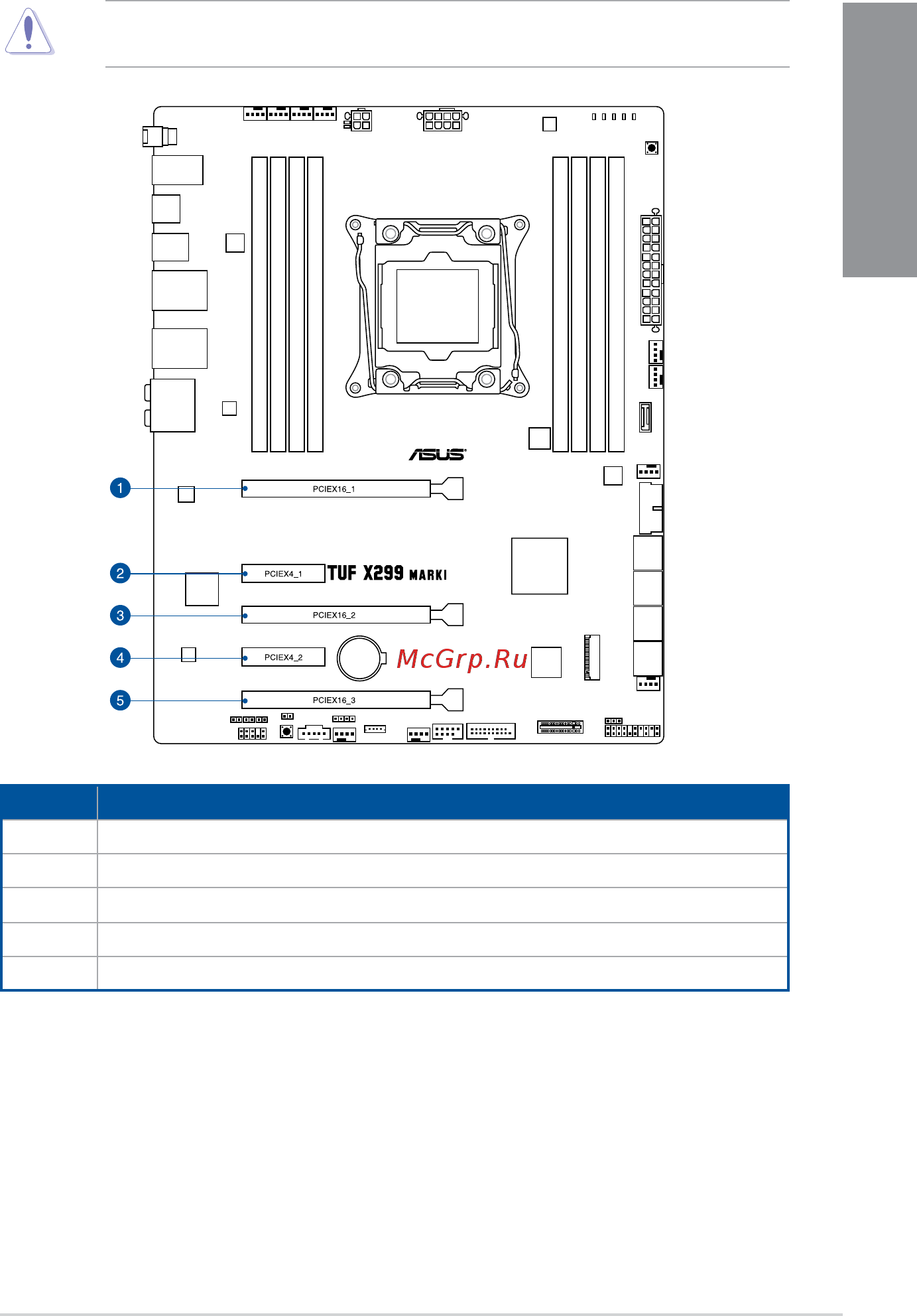 Asus TUF X299 MARK 1 [23/112] Expansion slots