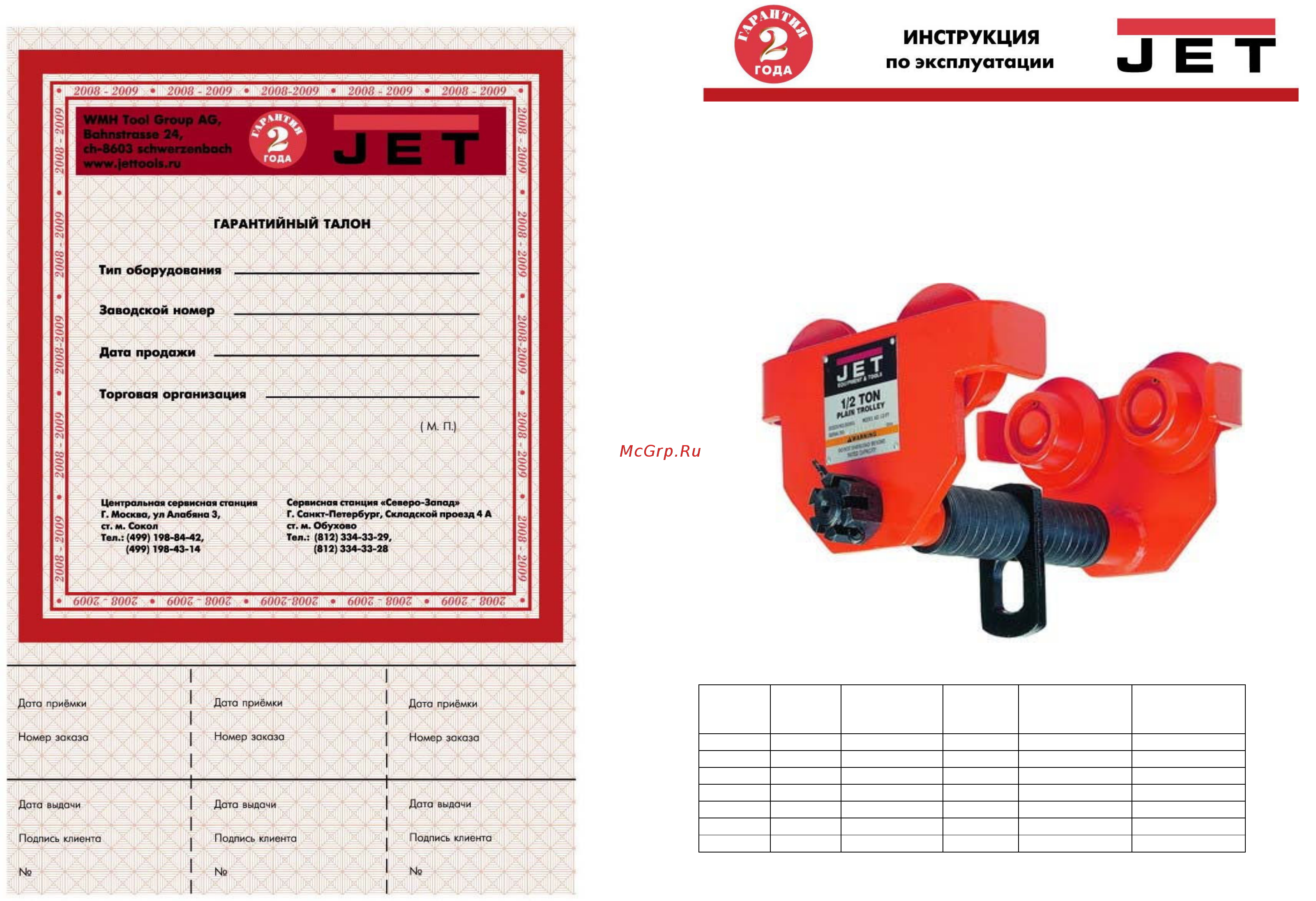 Jet 1.0pt 252010 Инструкция по эксплуатации онлайн