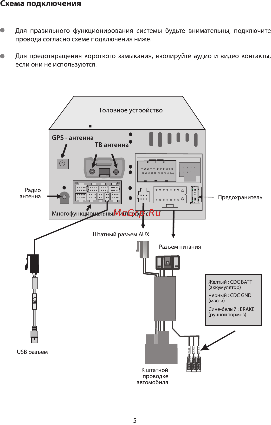 Phantom Dvm-3720 i6/G HDi [5/16] Схема подключения