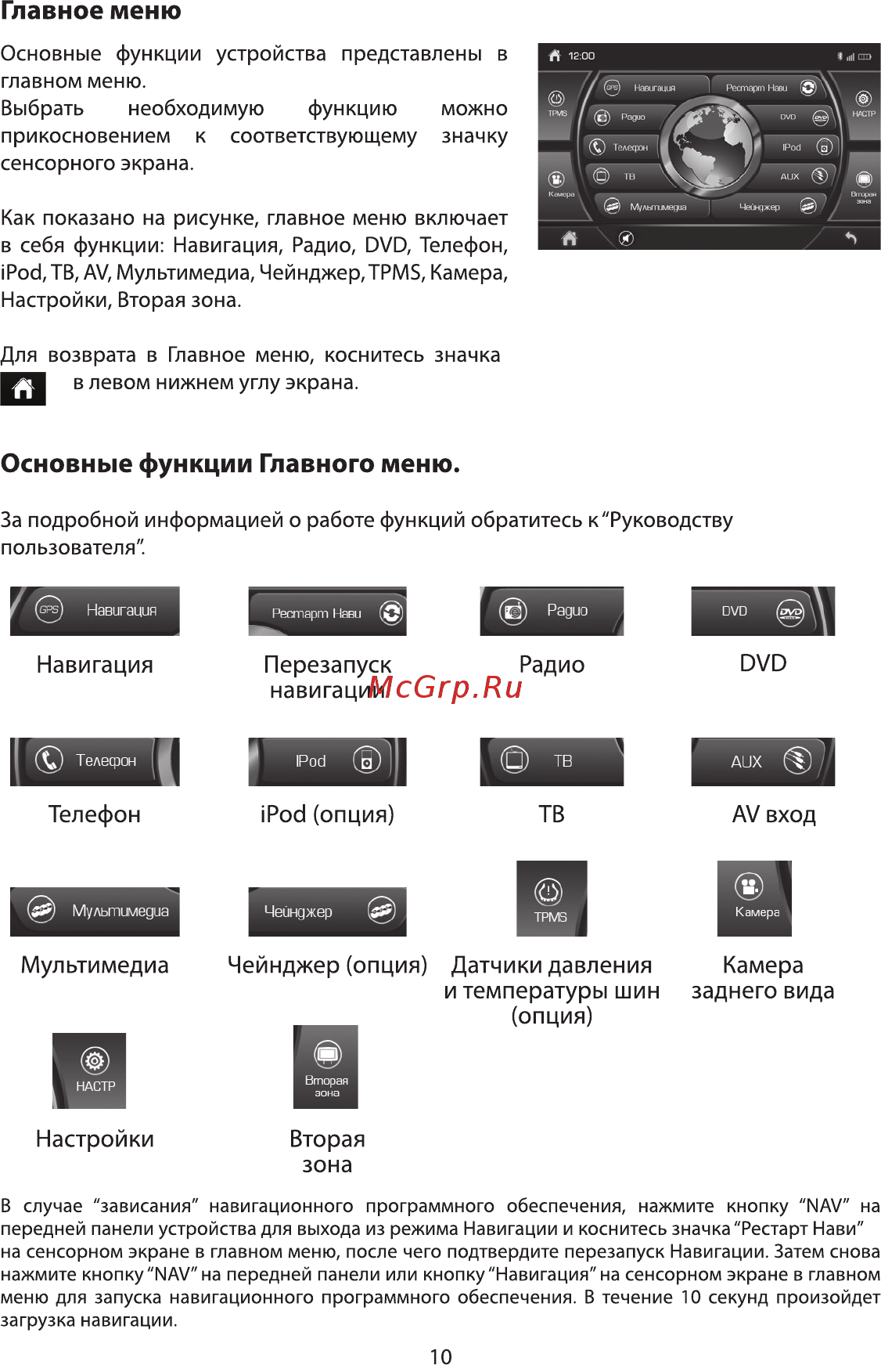 Phantom Dvm-3730 i6 [10/16] Основные функции главного меню