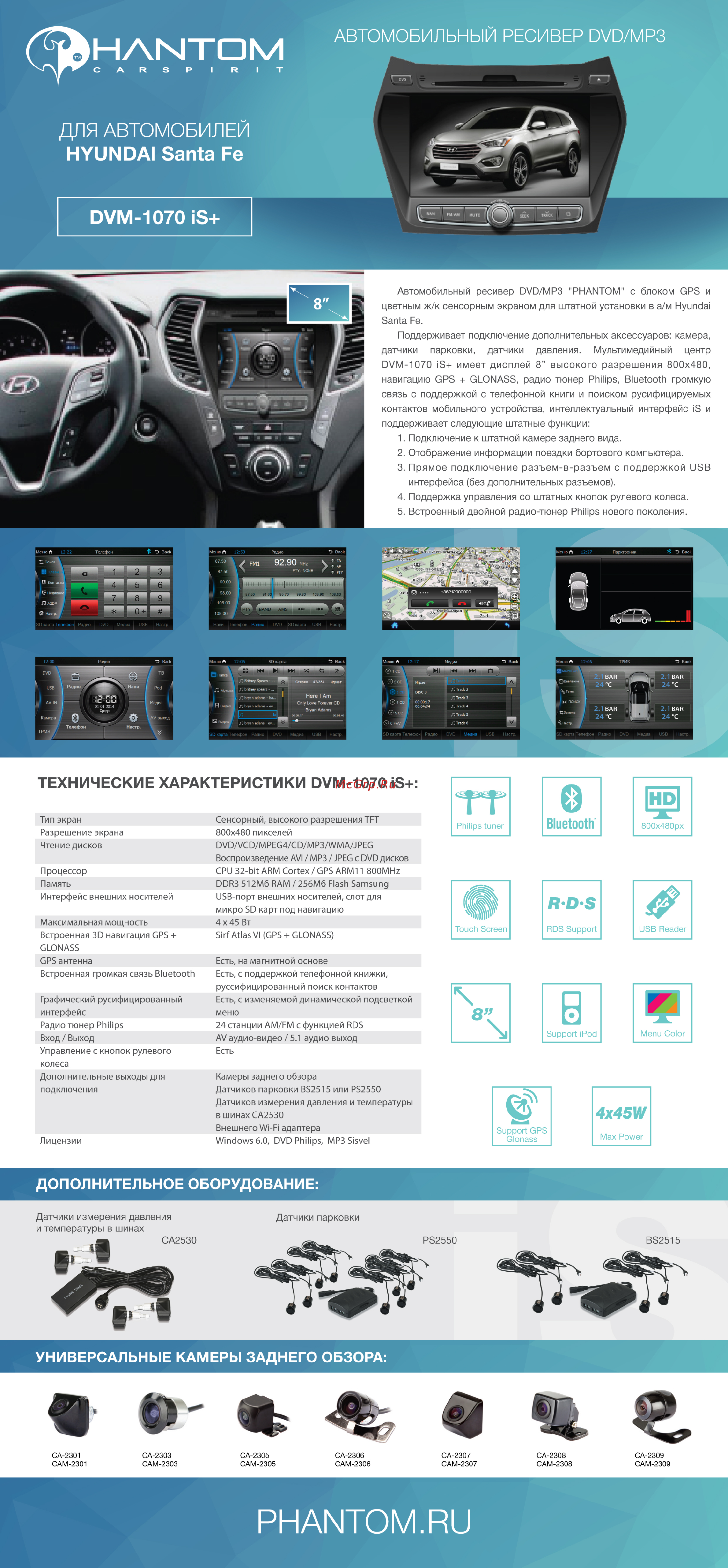 Phantom DVM-1070G iS+ Презентация онлайн