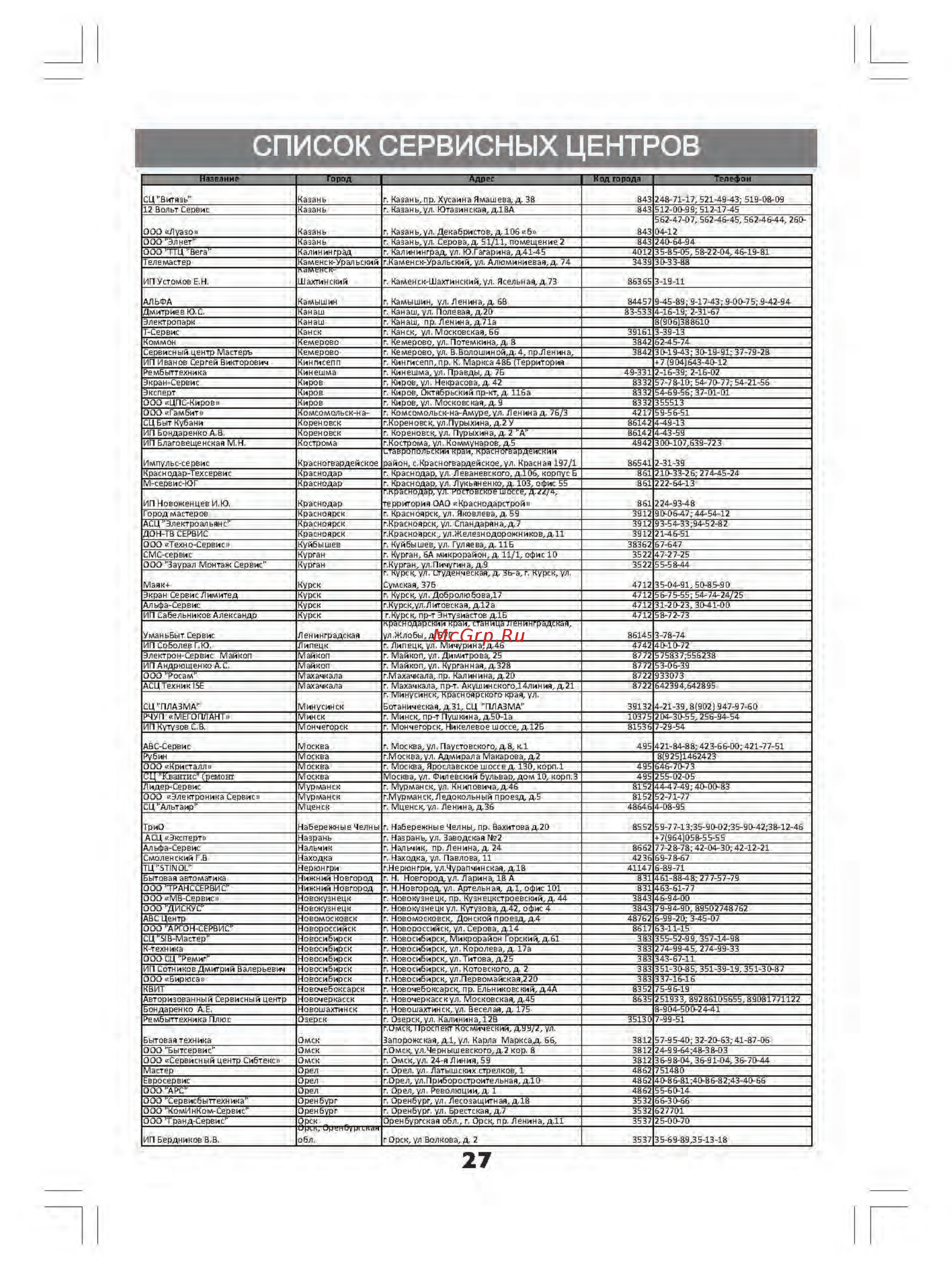 Shivaki STV-32LED17 [29/32] Um_stv 24_32led17_min_страница_29