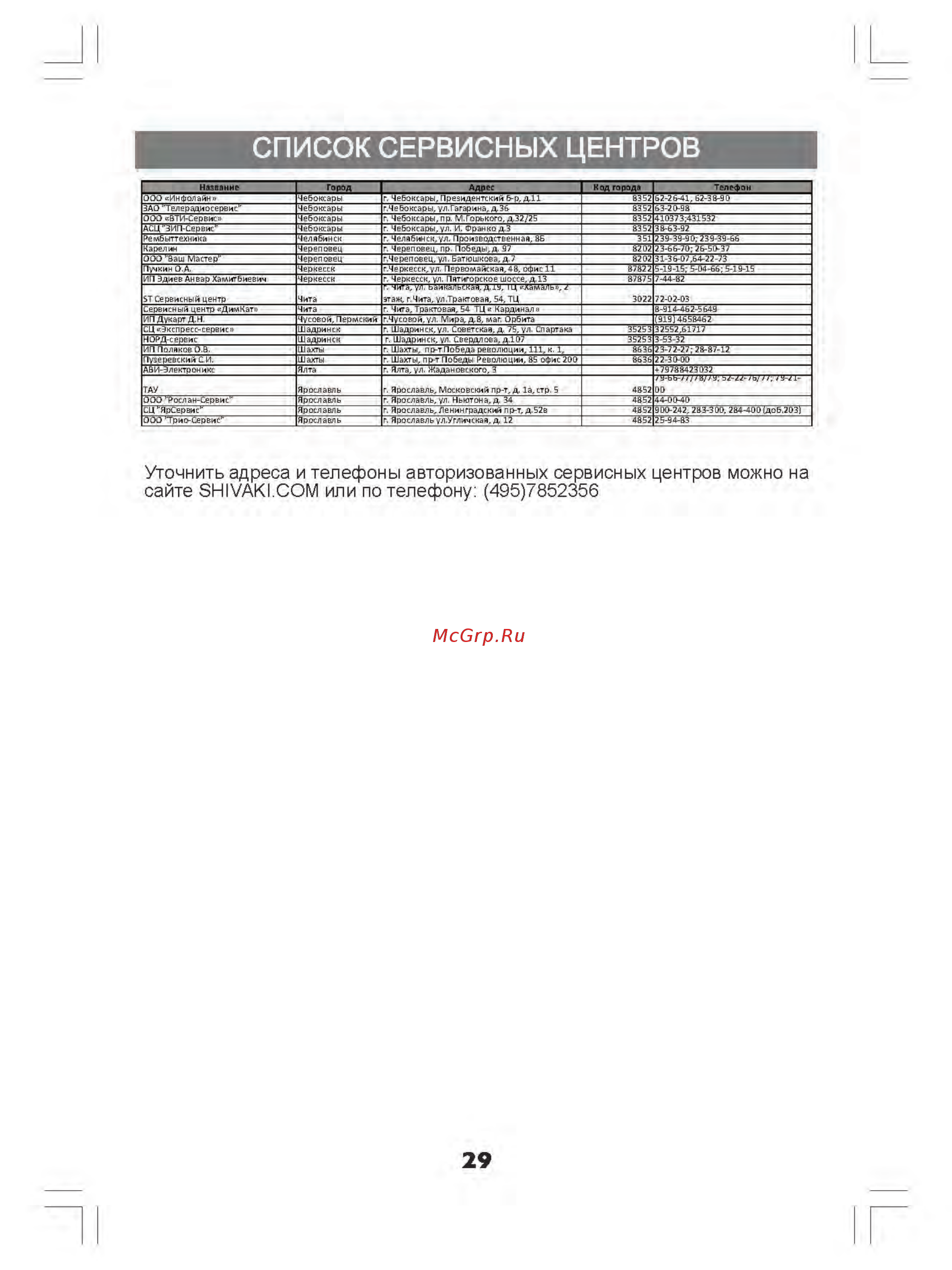 Shivaki STV-32LED17 [31/32] Um_stv 24_32led17_min_страница_31