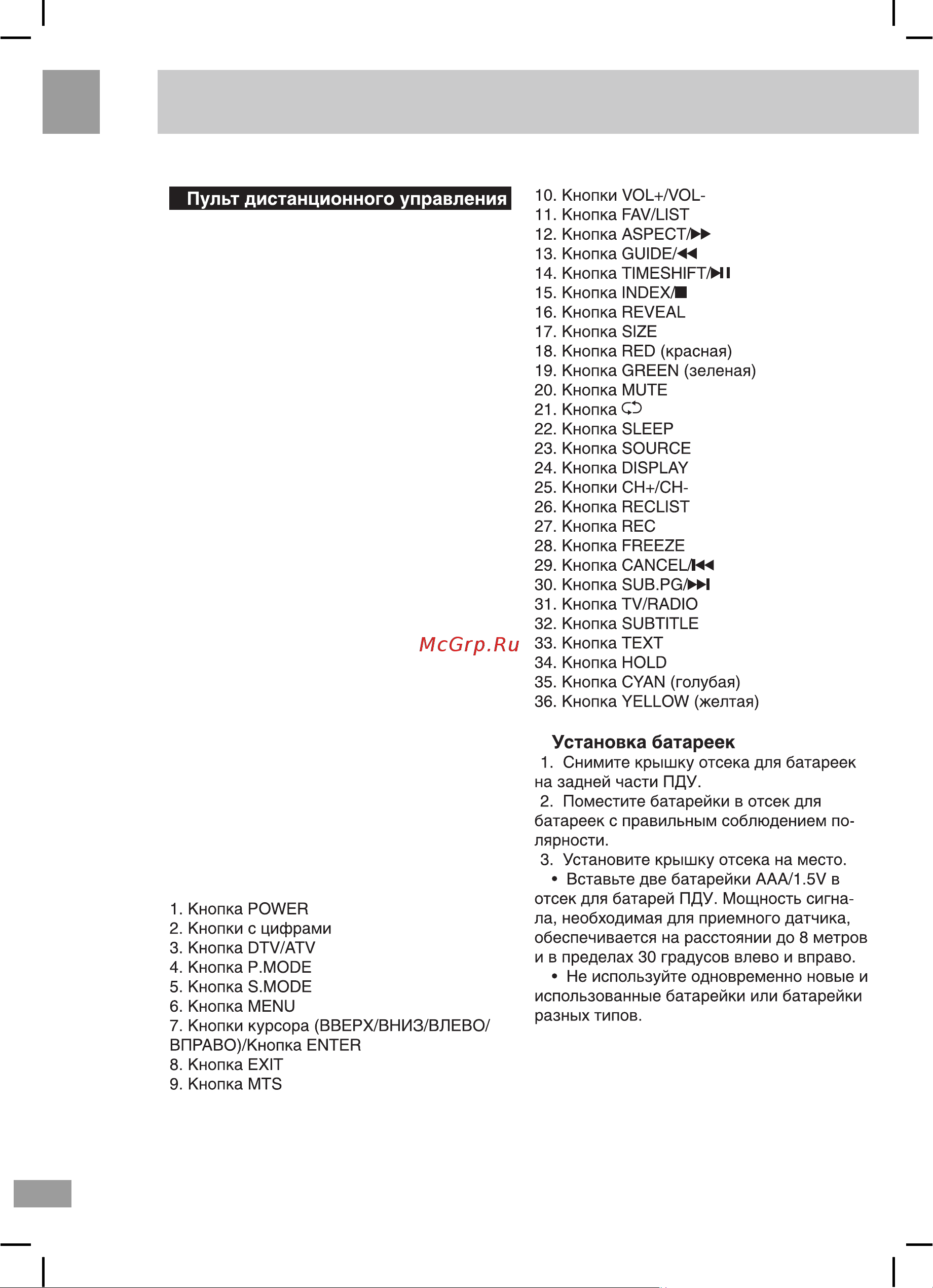 Shivaki STV-43LED14 [10/28] Управление устройством