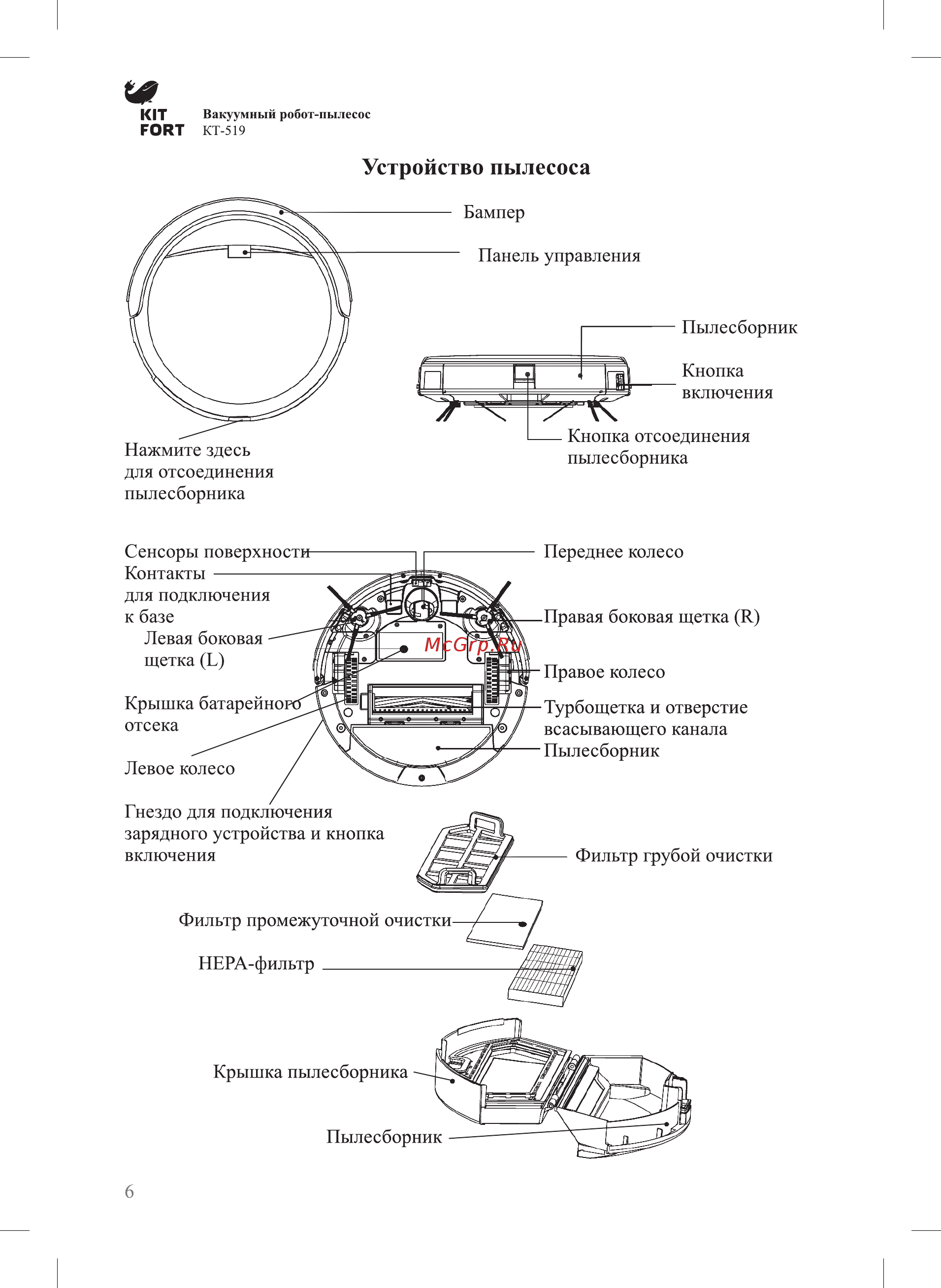 Kitfort кт-519-3 золотой [6/16] Устройство пылесоса