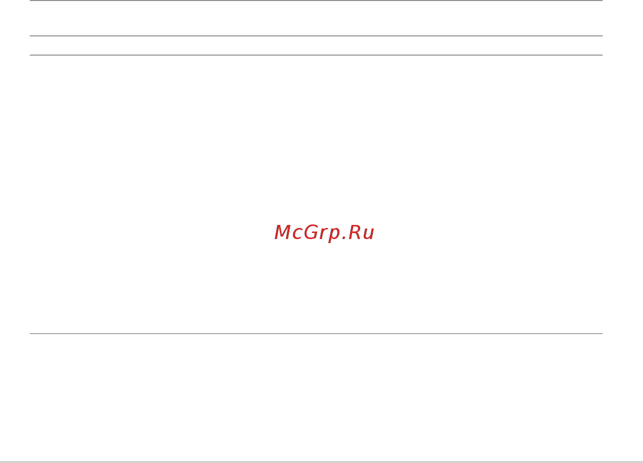 Asus ROG Rapture GT-AC5300 [135/152] Fcc radiation exposure statement
