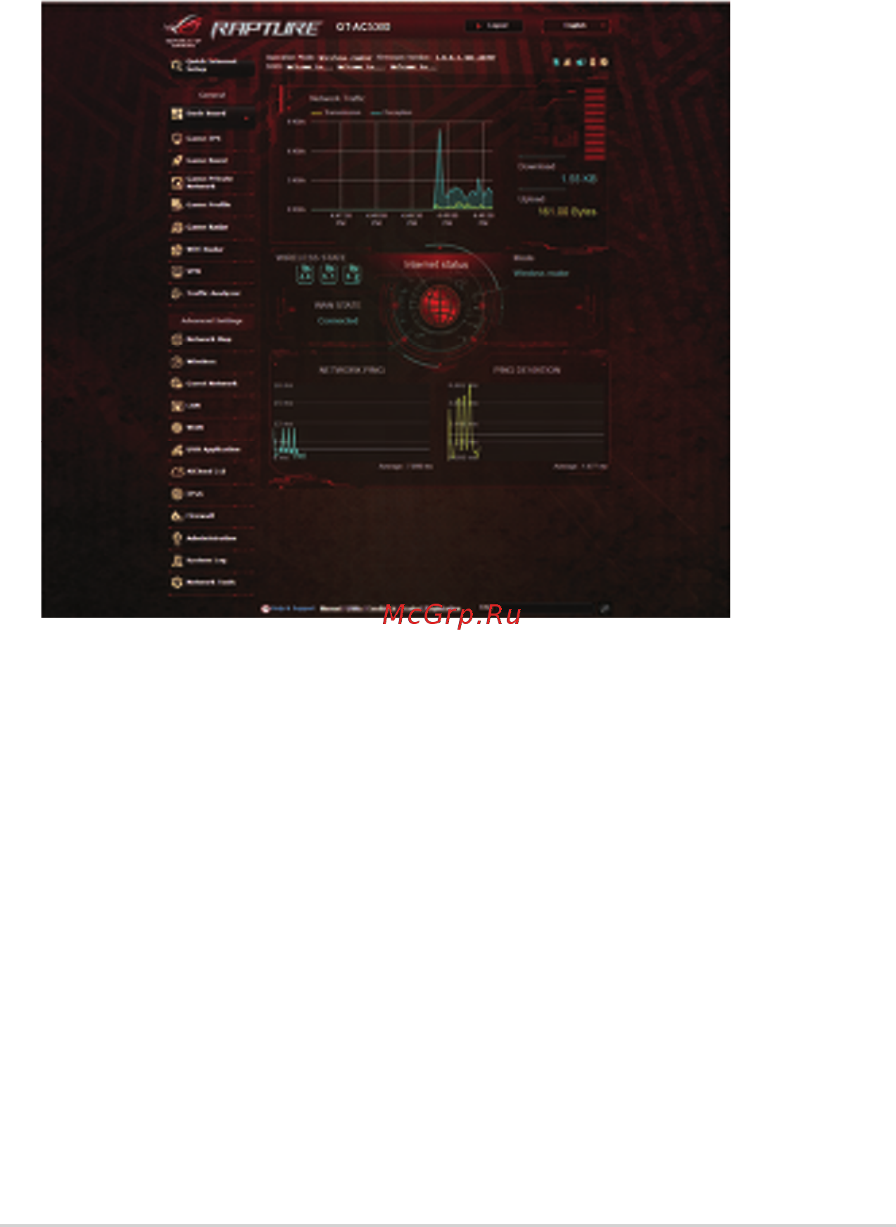 Asus ROG Rapture GT-AC5300 [21/152] Dash board