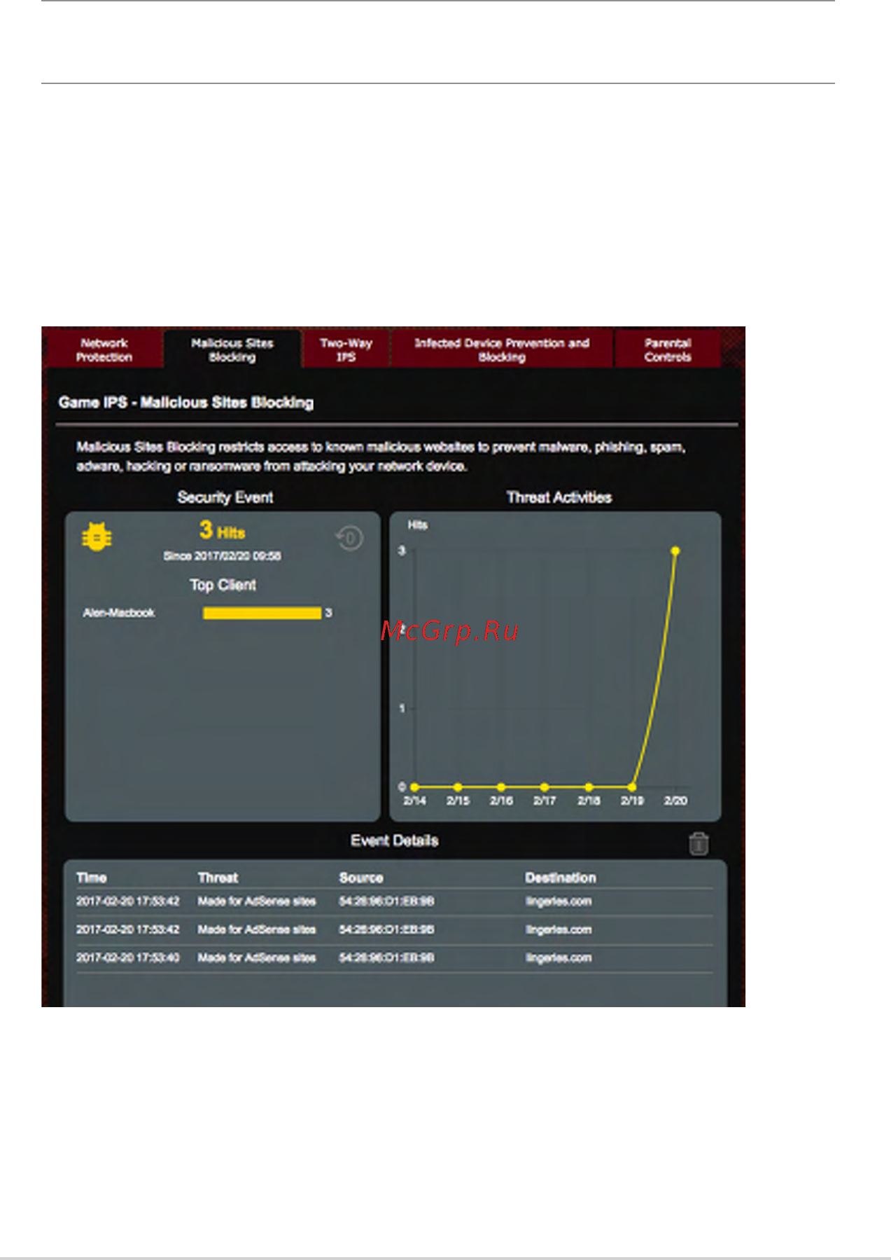 Asus ROG Rapture GT-AC5300 [25/152] Blocking malicious sites