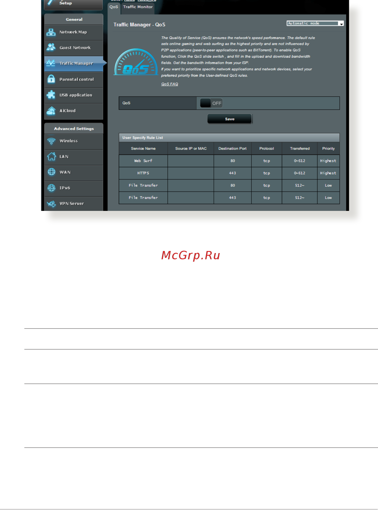 Asus RT-AC1200HP [28/129] Using the traffic manager