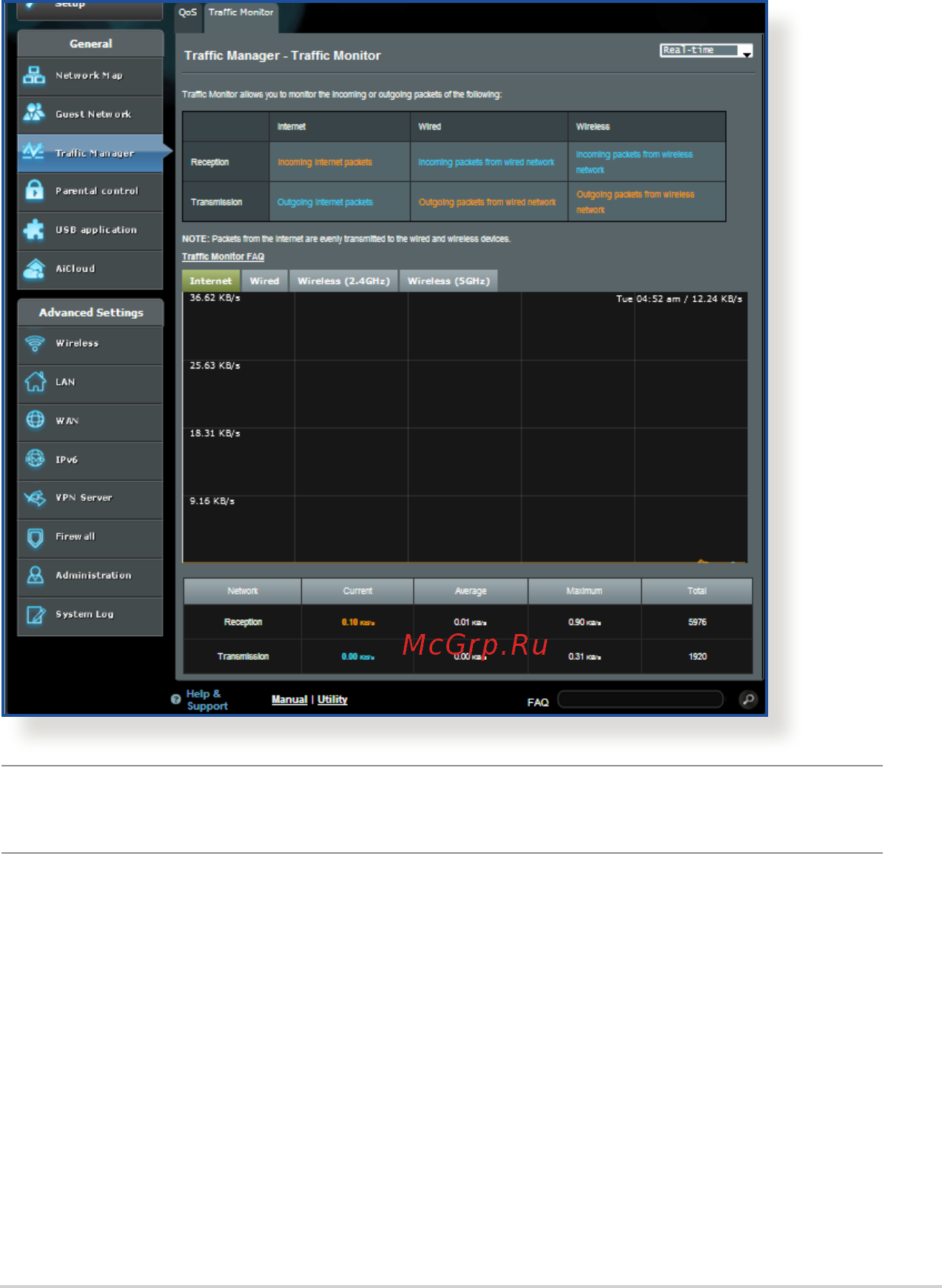 Asus RT-AC1200HP [31/129] Monitoring traffic