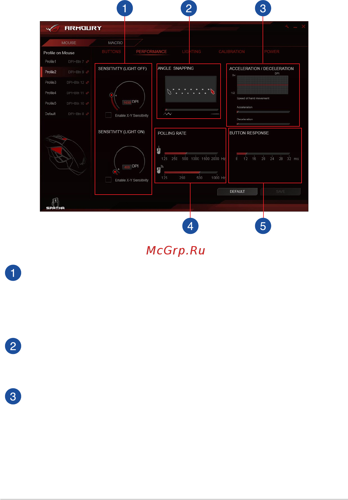 Asus ROG Strix Evolve [16/20] Производительность