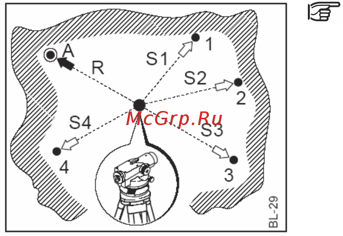 Leica runner 24 727586 Инструкция по эксплуатации онлайн [16/32] 195645