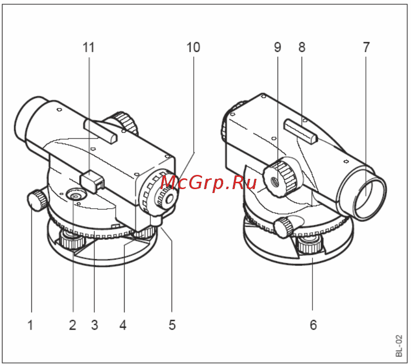 Leica runner 24 727586 Инструкция по эксплуатации онлайн [6/32] 195645