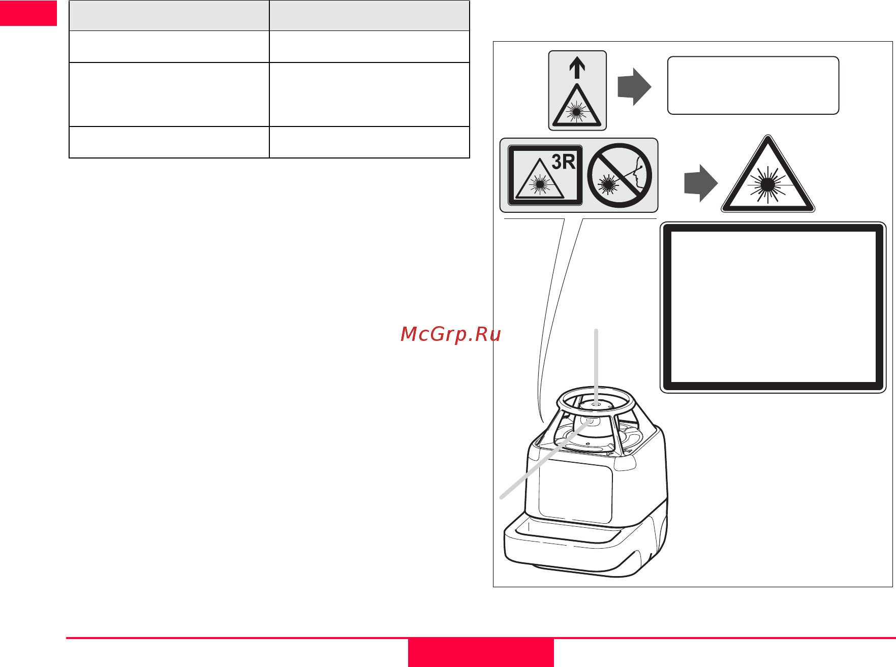 Leica roteo 35 wmr 765752 [29/35] Указания по технике безопасности 26