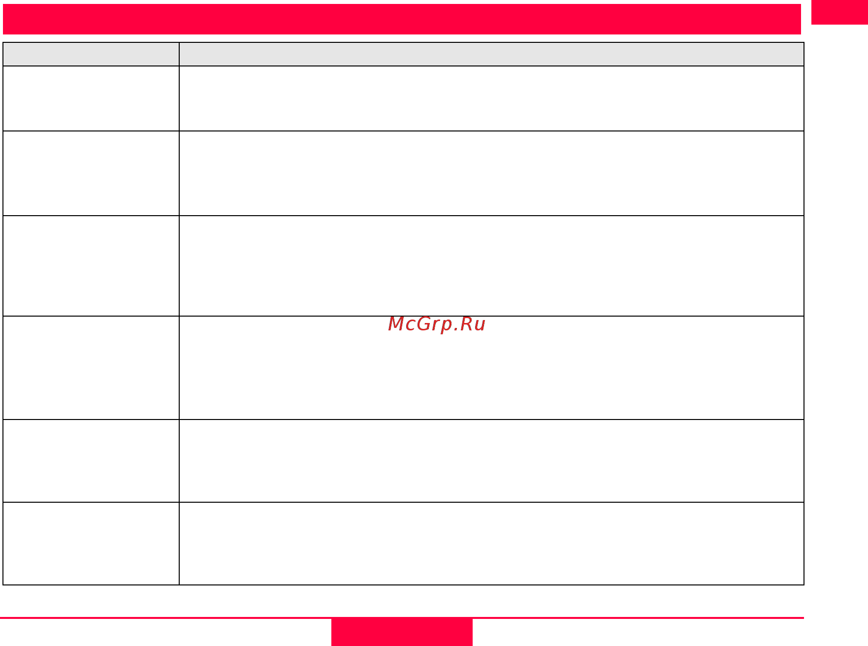 Leica roteo 35 g 798056 [20/35] Поиск и устранение неисправностей