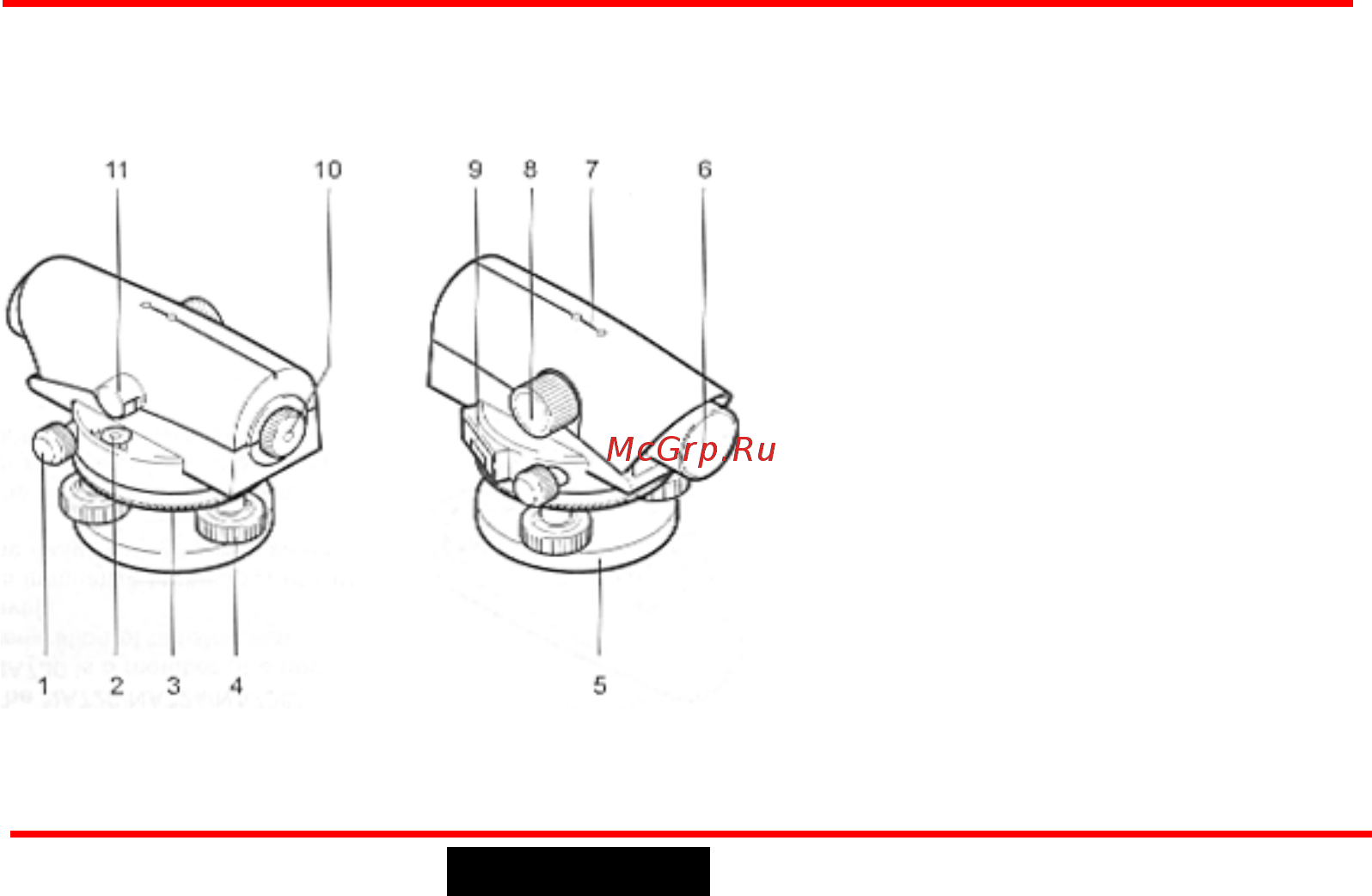 Leica na724 641983 с поверкой [8/36] Важные части