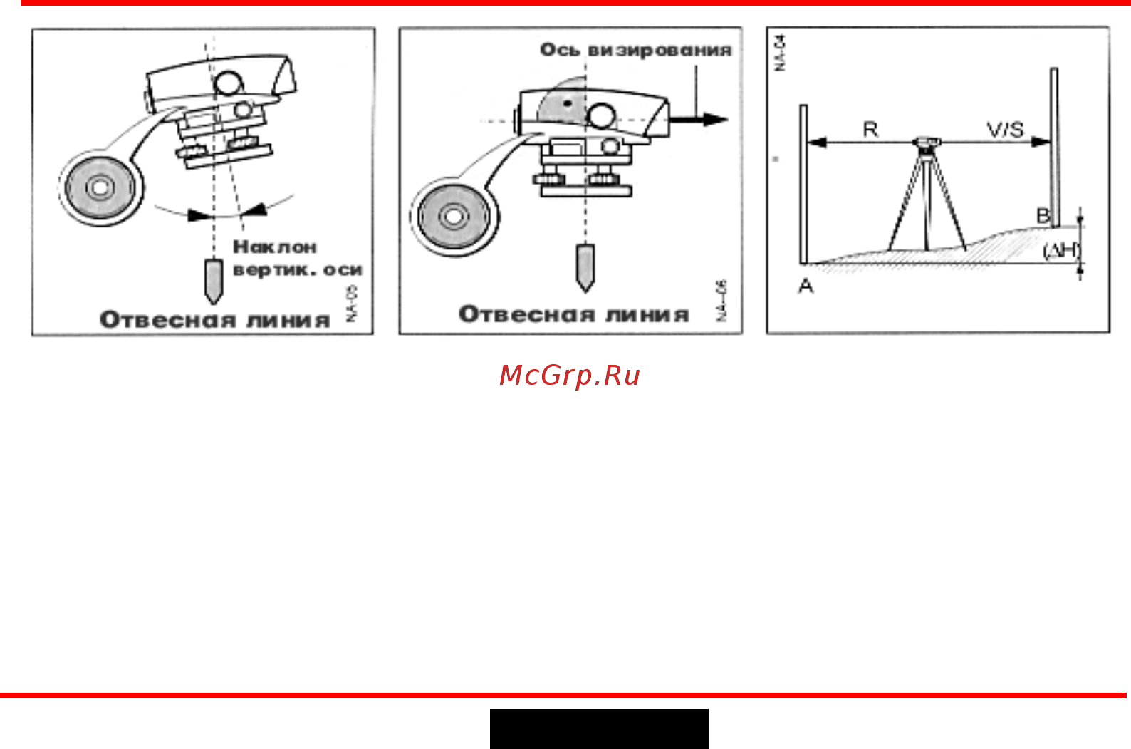 Leica na724 641983 с поверкой [9/36] Технические понятия и абревиатура