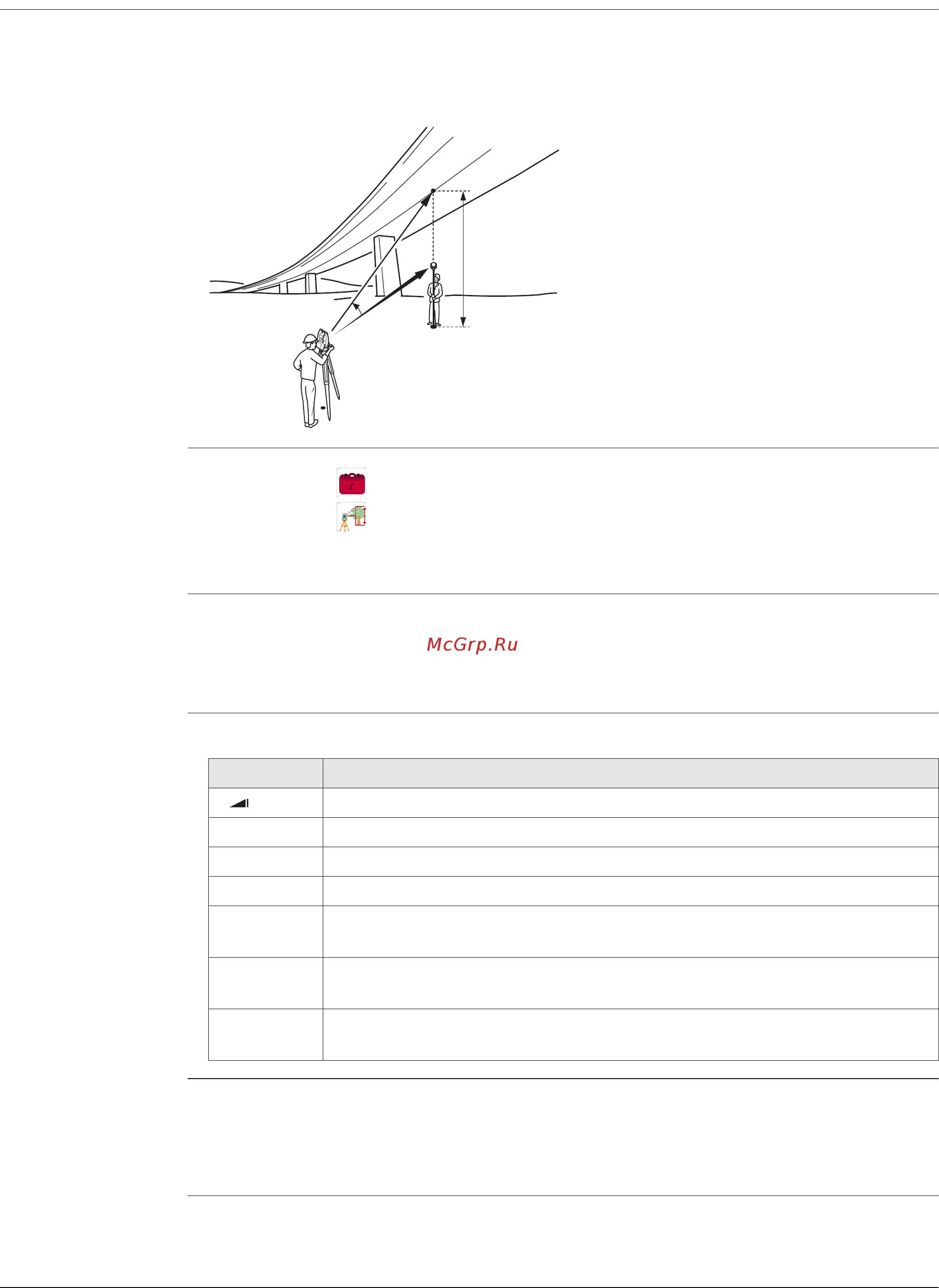 Leica ts02plus r500 5