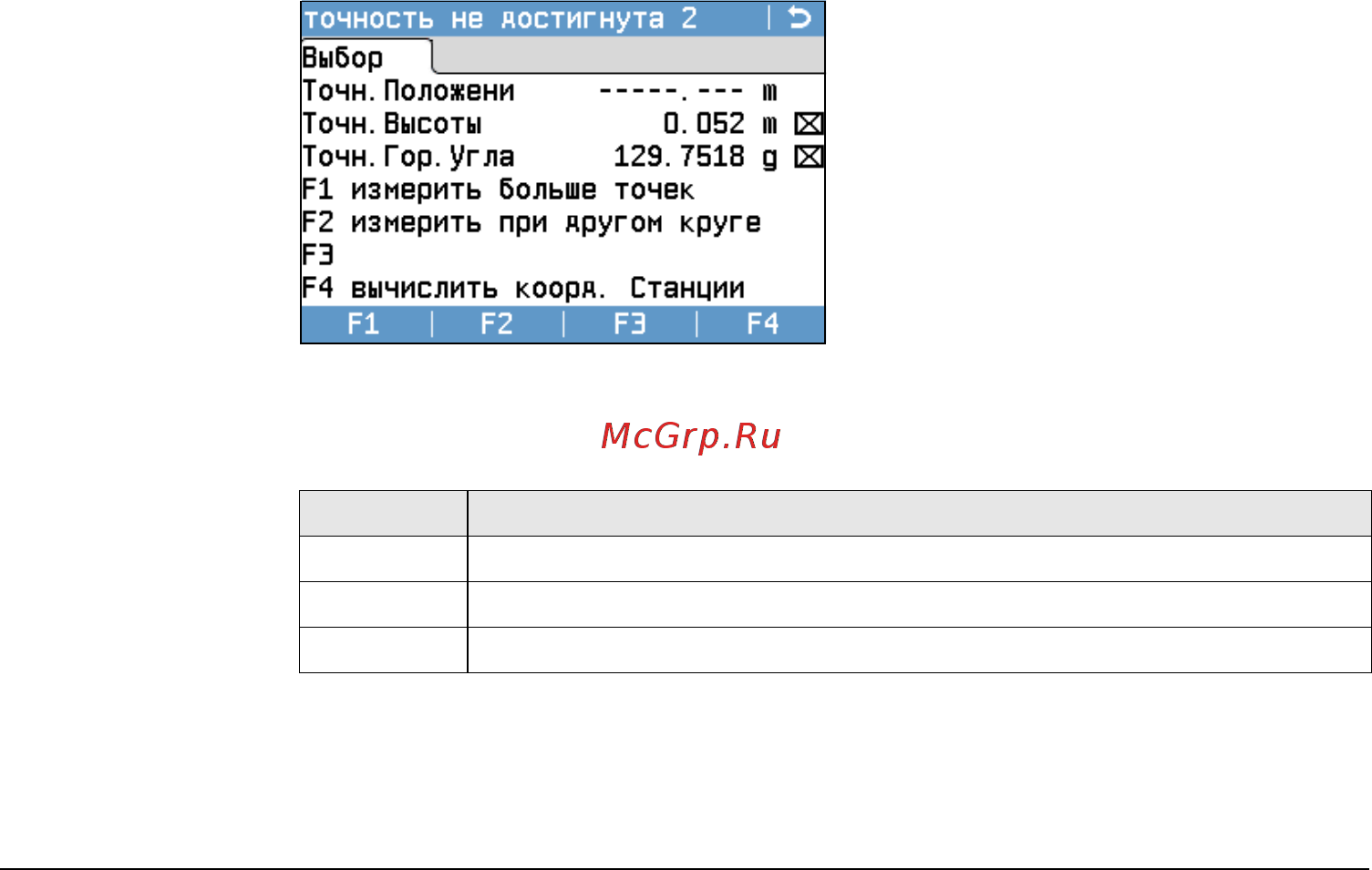 Leica ts02plus r500 3