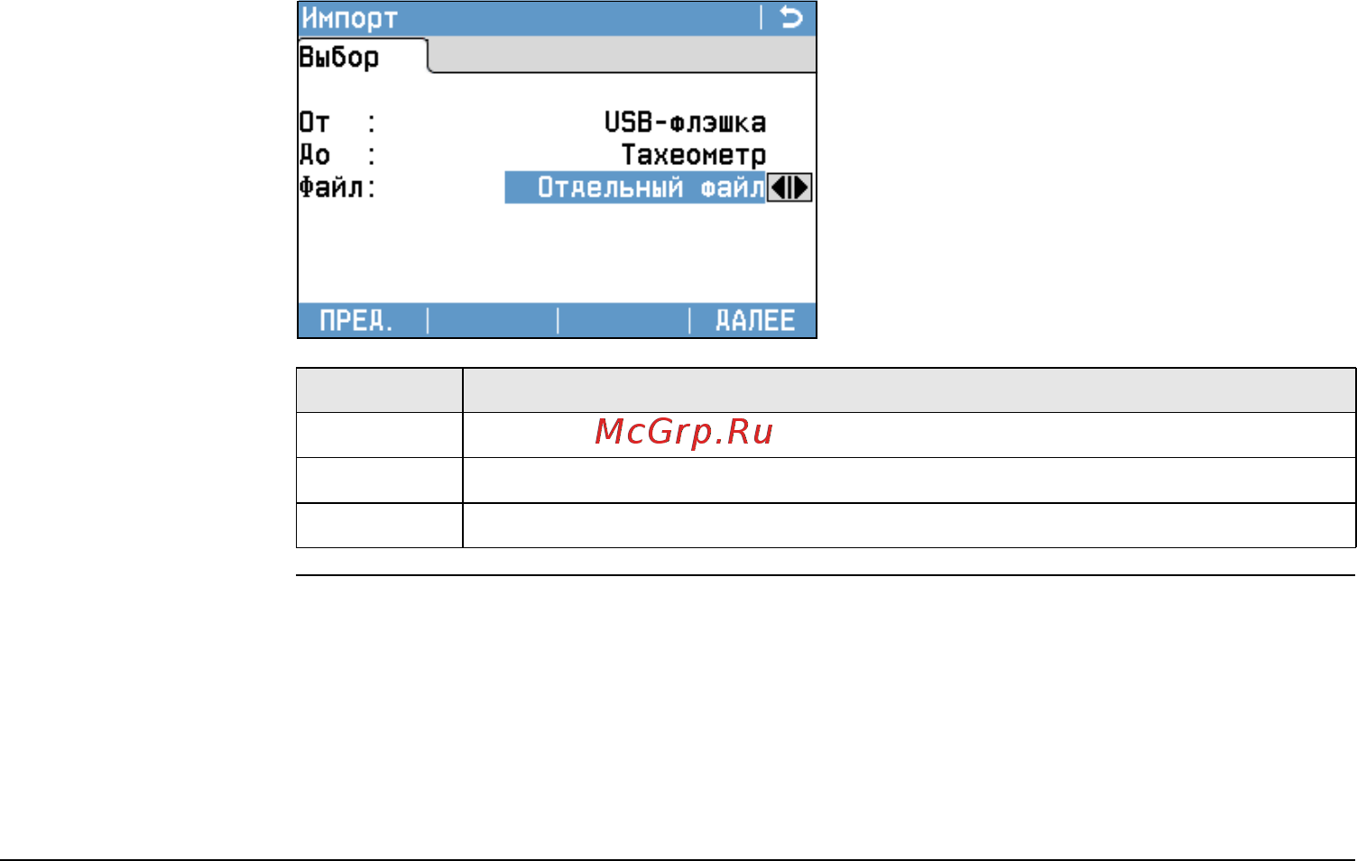 Leica ts02plus r500 3