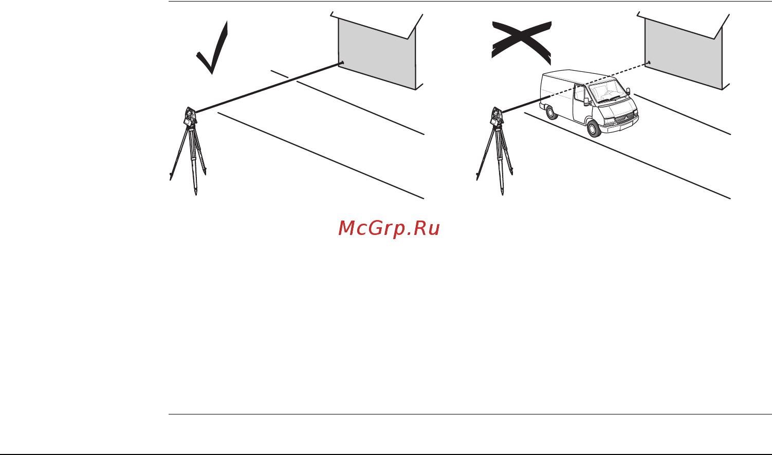 Leica ts02plus r500 3