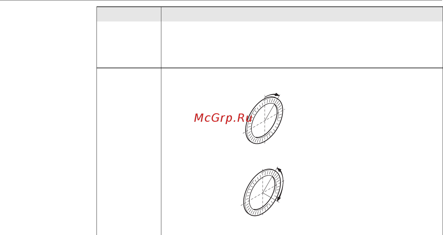 Leica ts02plus r500 3