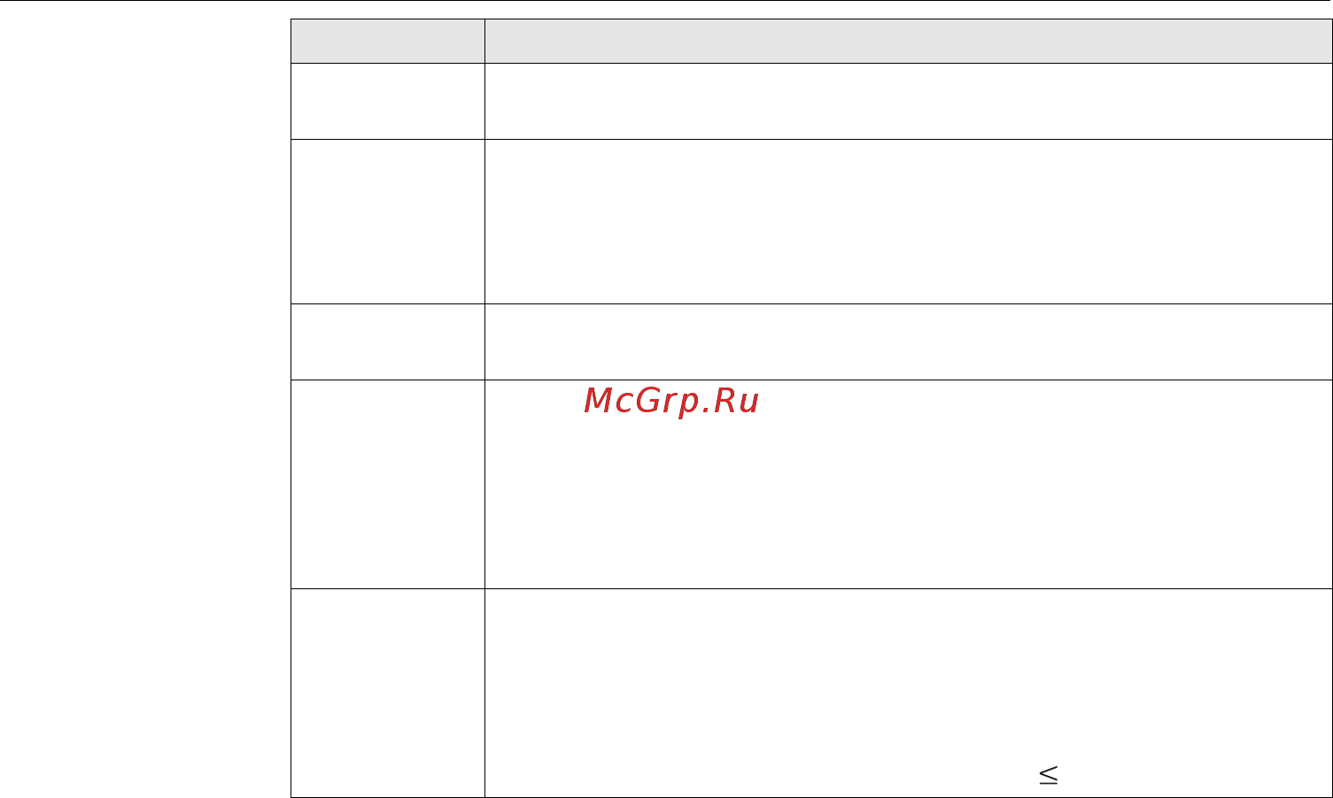 Leica ts02plus r500 3