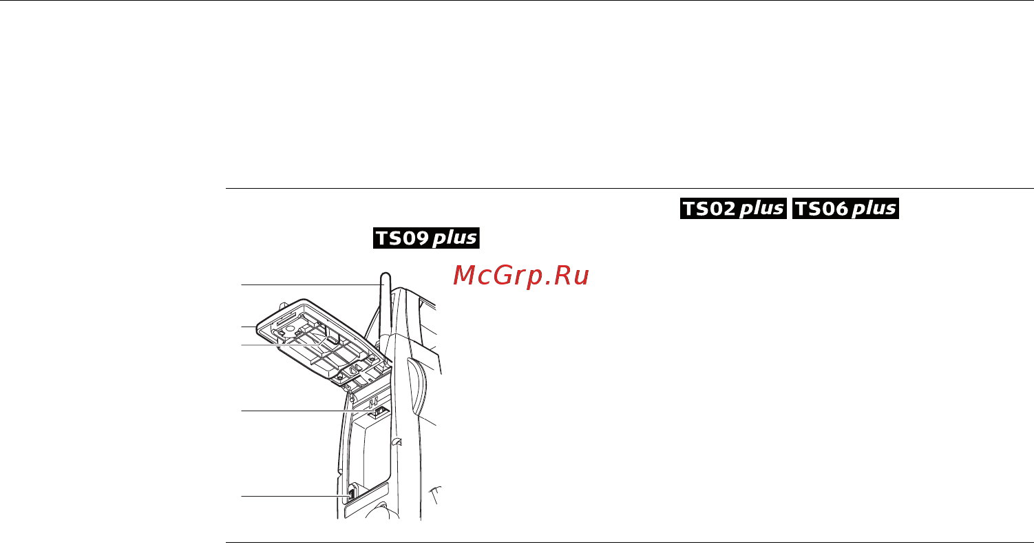 Leica ts02plus r500 3