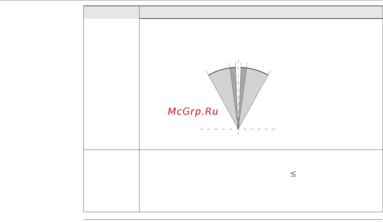 Leica ts02plus r500 3