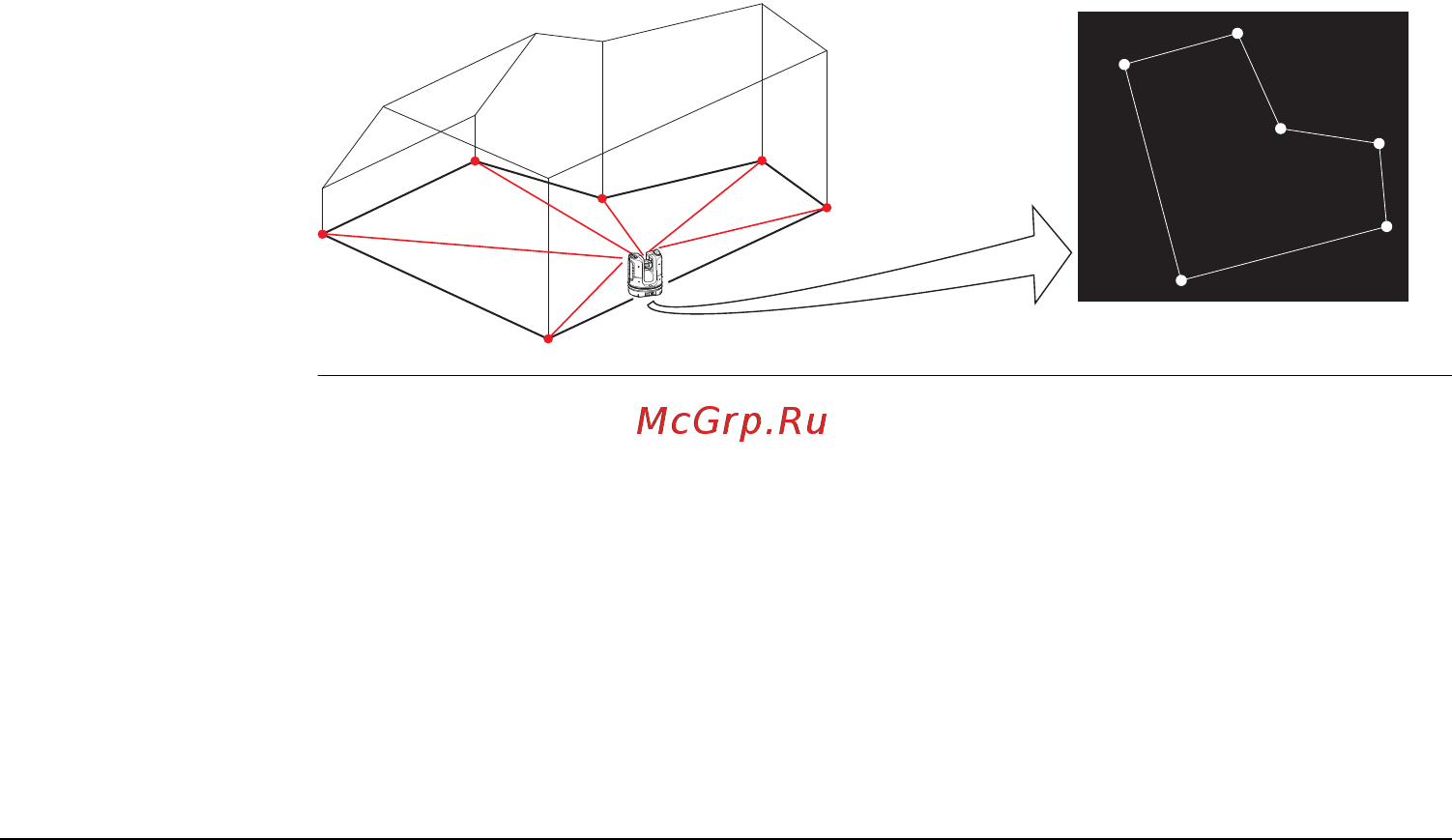 Leica 3d disto + софт 836 546 Инструкция по эксплуатации онлайн [24/231] 195660