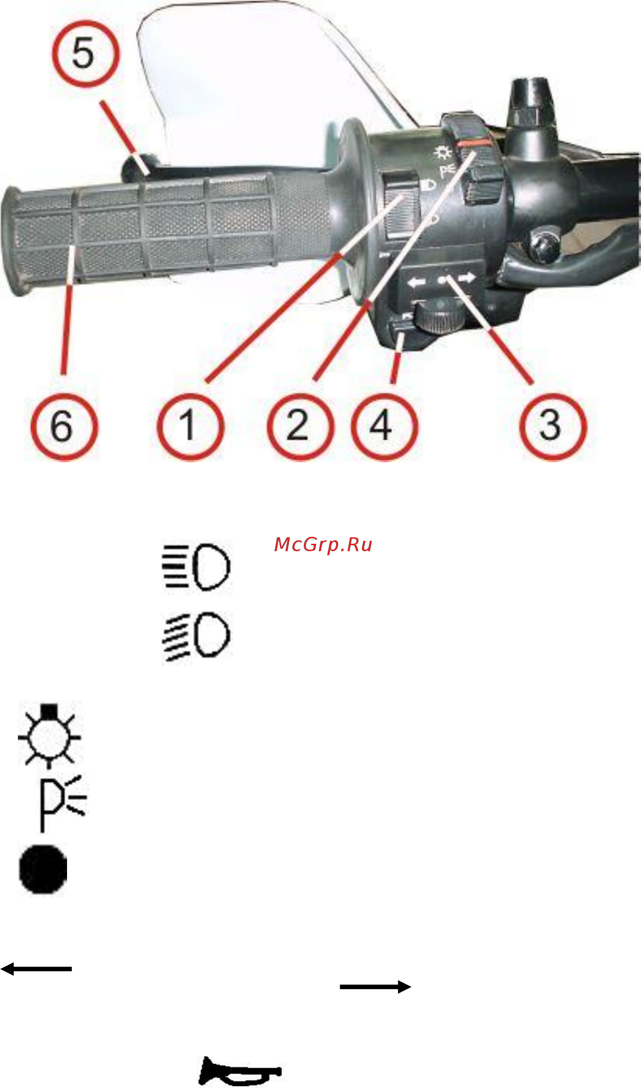 Lifan lf200gy-5 [12/32] Блок переключателей на левой стороне руля