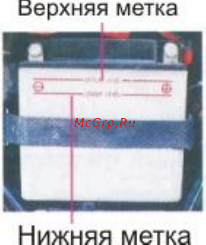 Lifan lf200gy-5 [28/32] Плавкий предохранитель