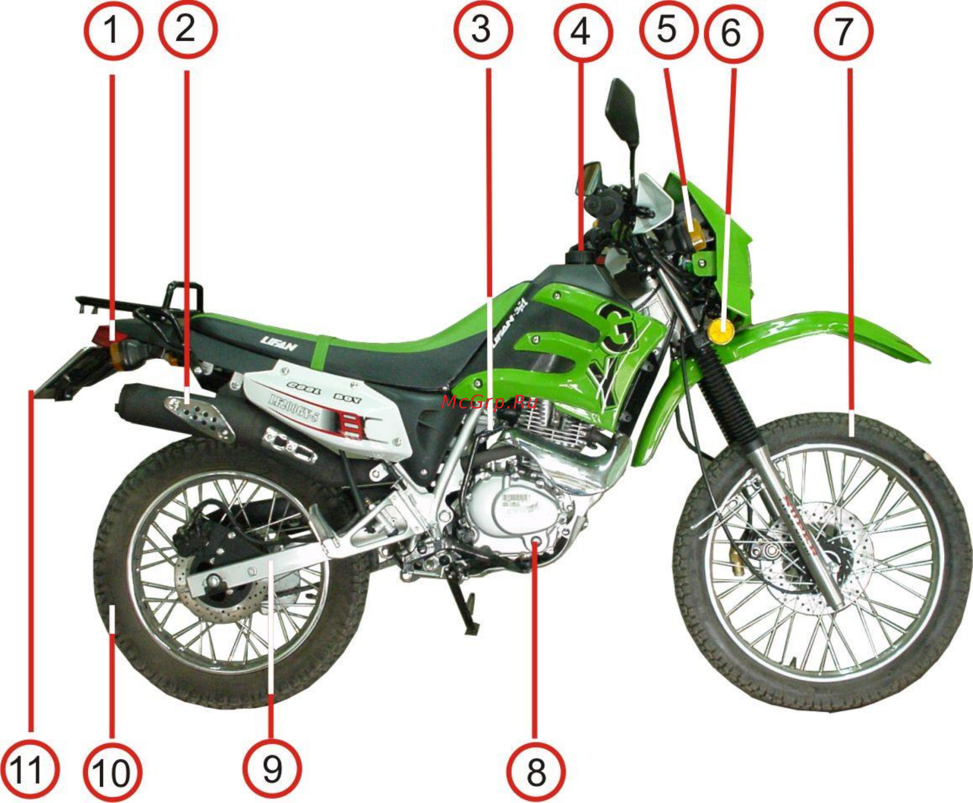 Lifan lf200gy-5 [6/32] Рис 2 вид справа