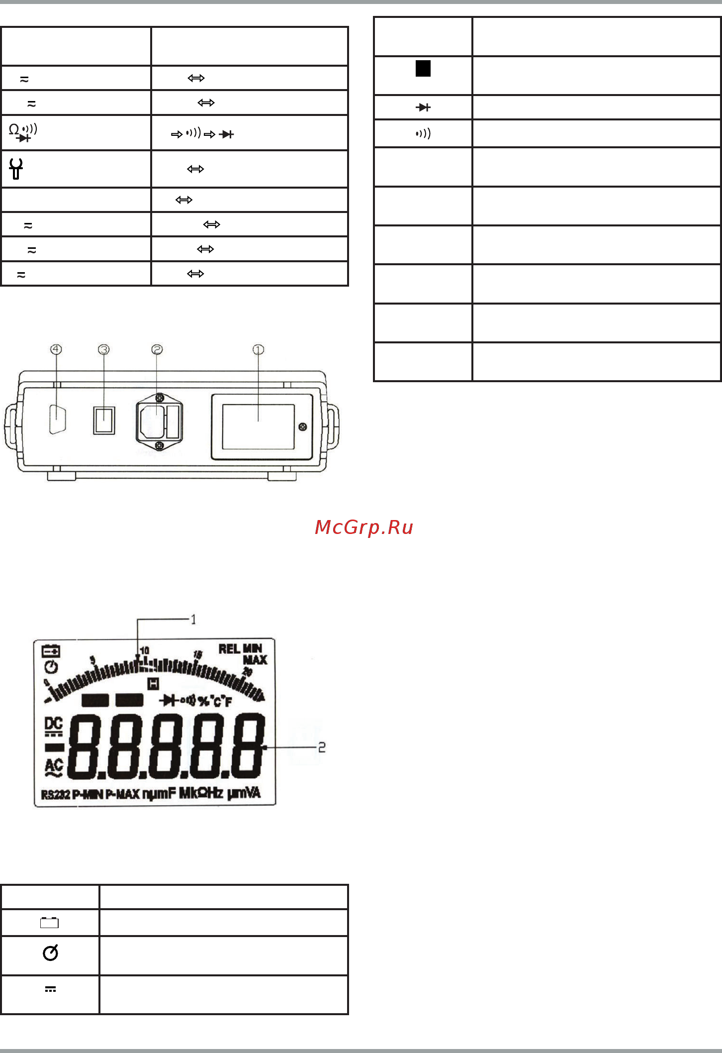 Mastech ms8040 65293 Инструкция по эксплуатации онлайн [3/9] 195772