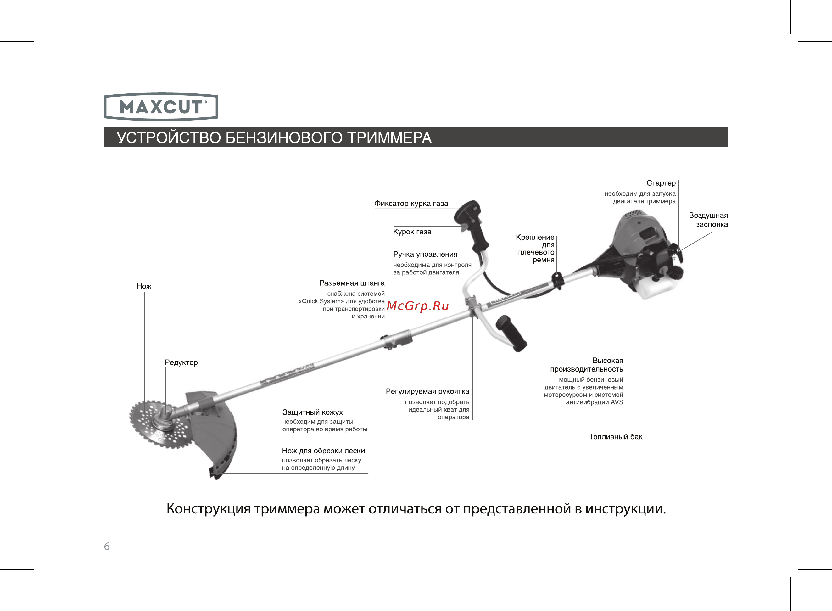 Maxcut mc 233 25100003 Инструкция по эксплуатации онлайн [6/38] 195812